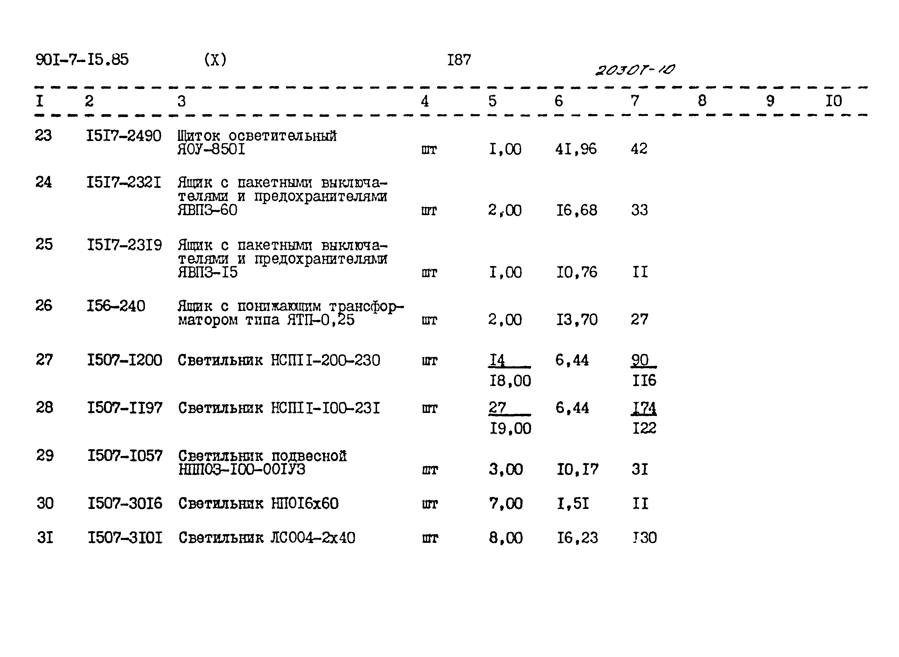 Типовой проект 901-7-15.85