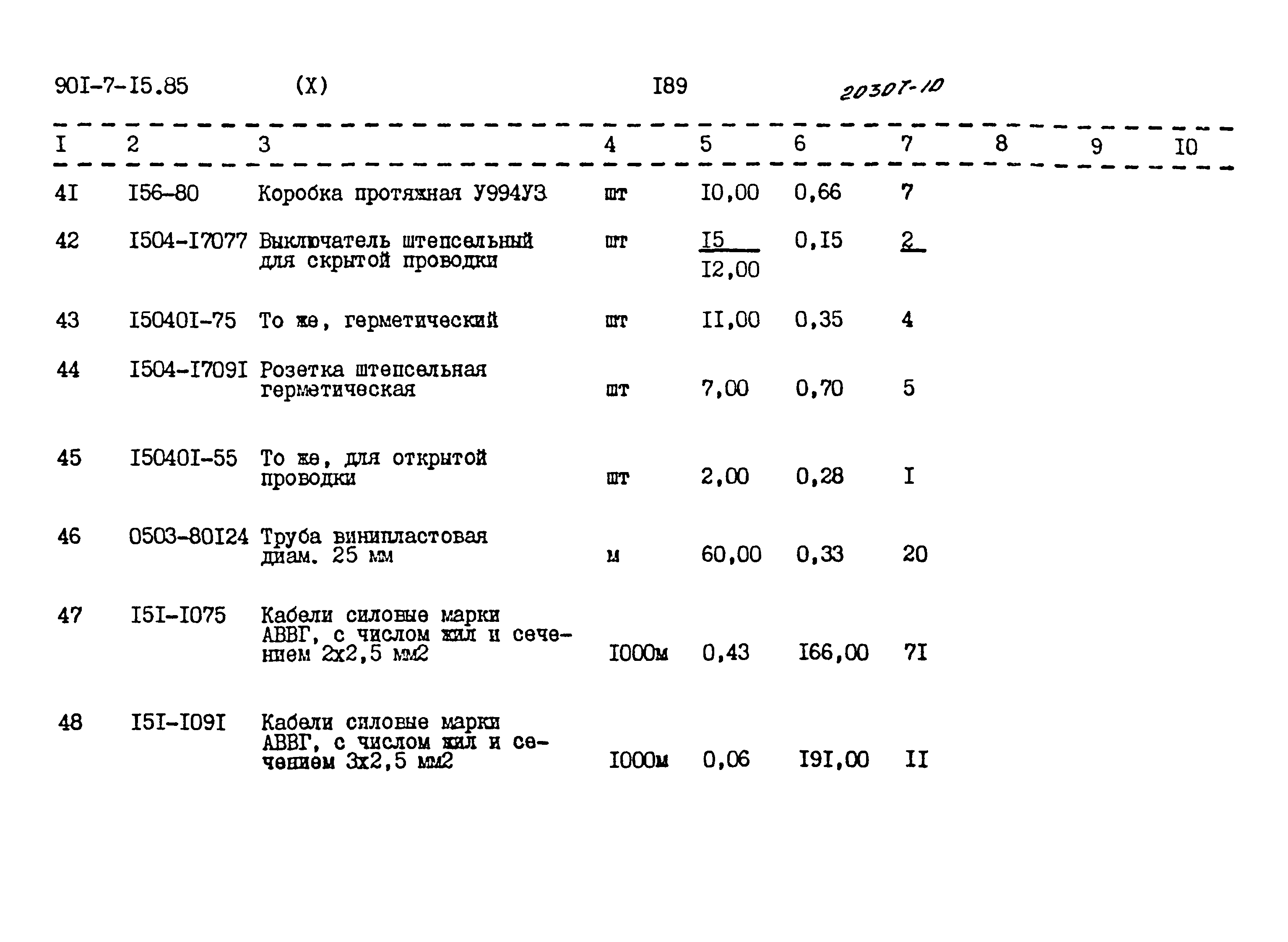 Типовой проект 901-7-15.85