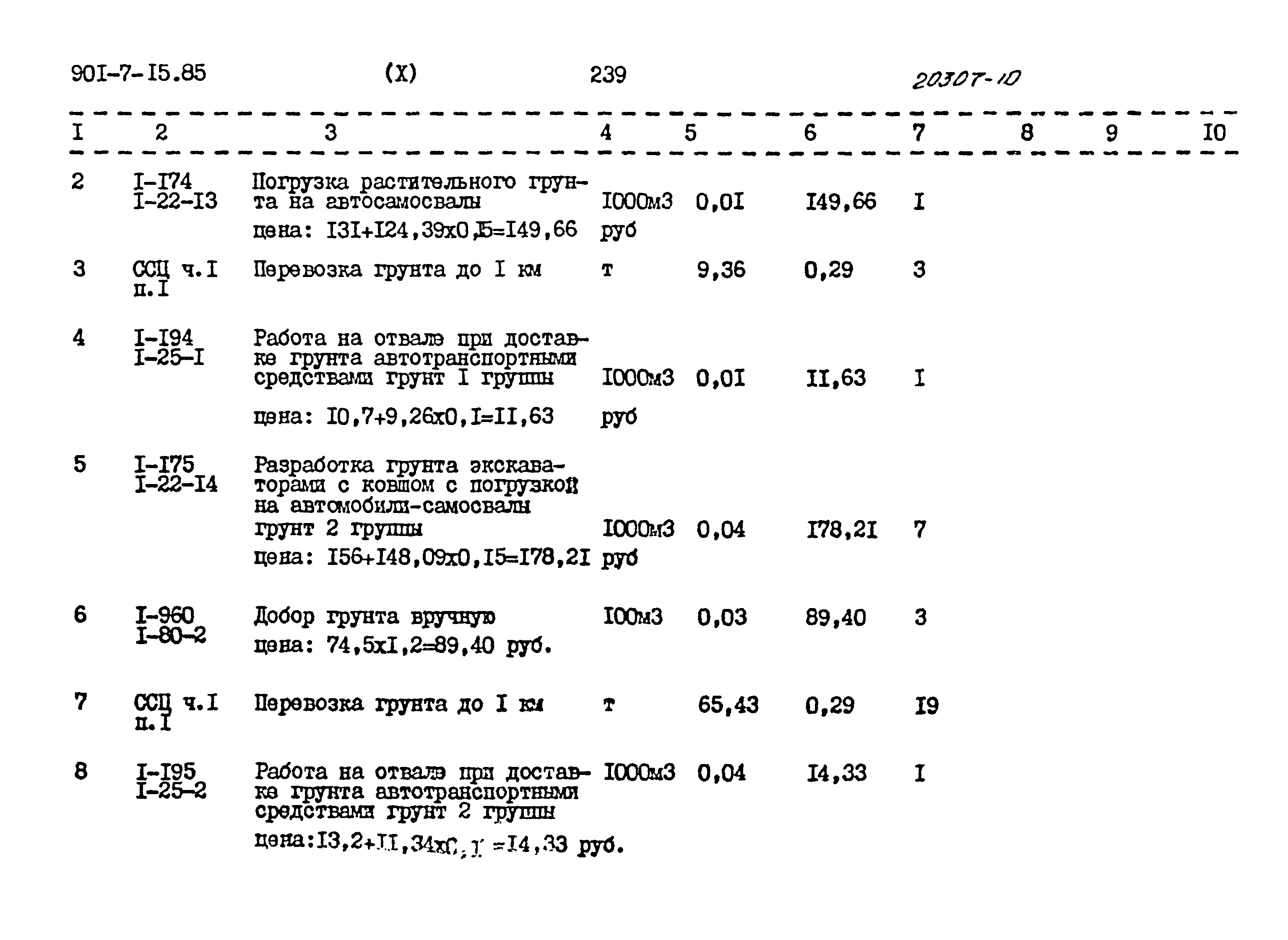 Типовой проект 901-7-15.85