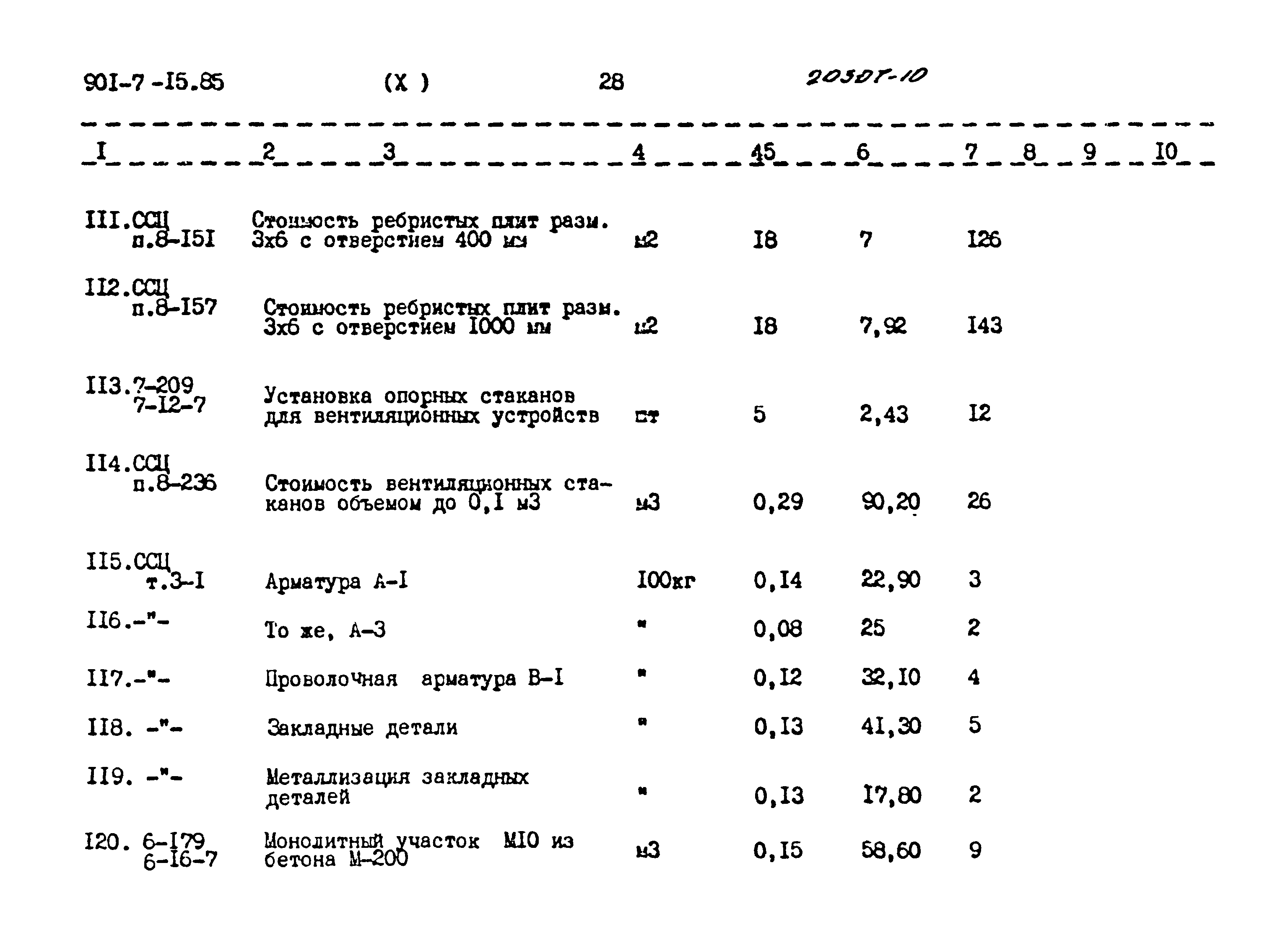 Типовой проект 901-7-15.85