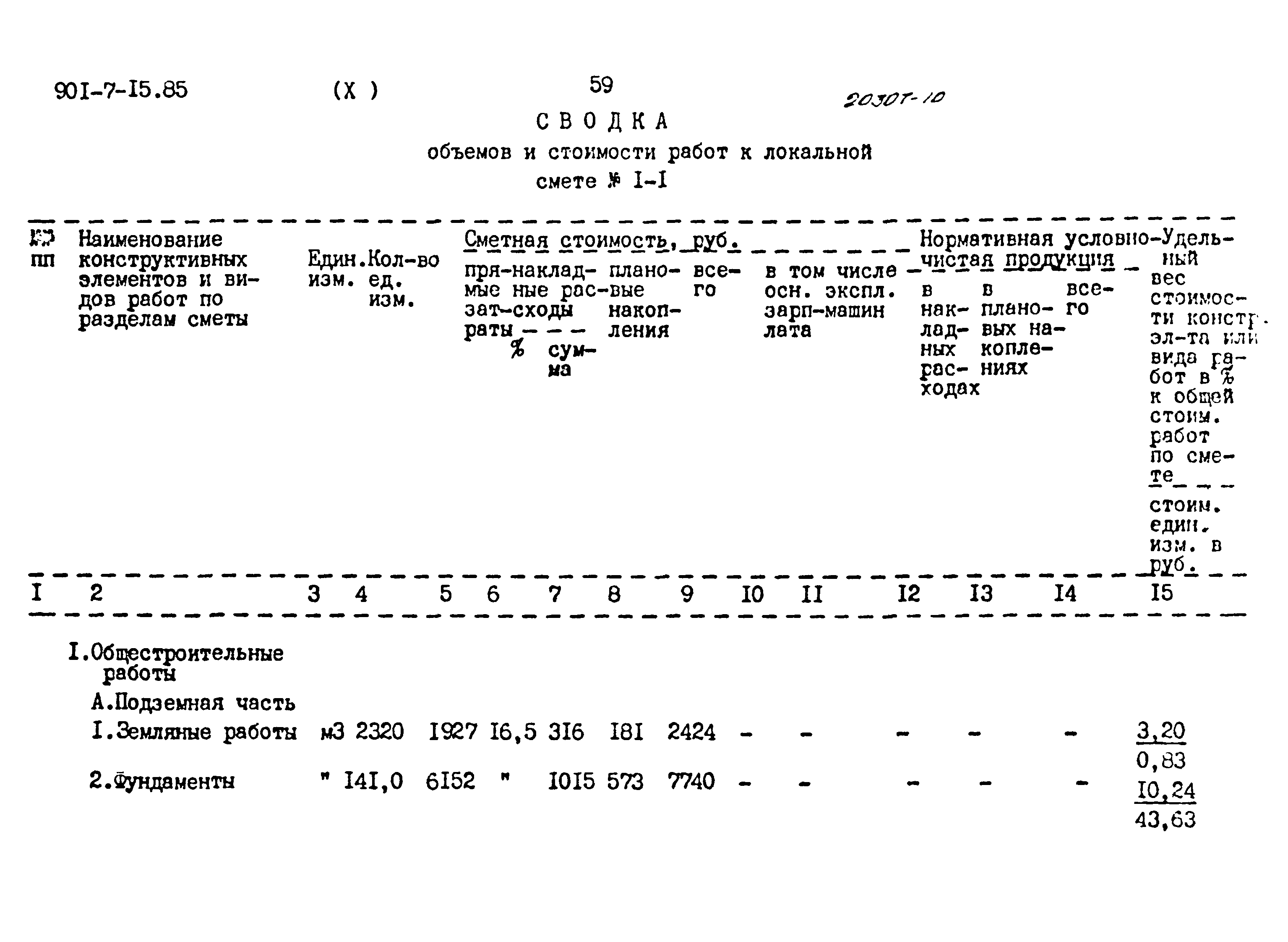 Типовой проект 901-7-15.85