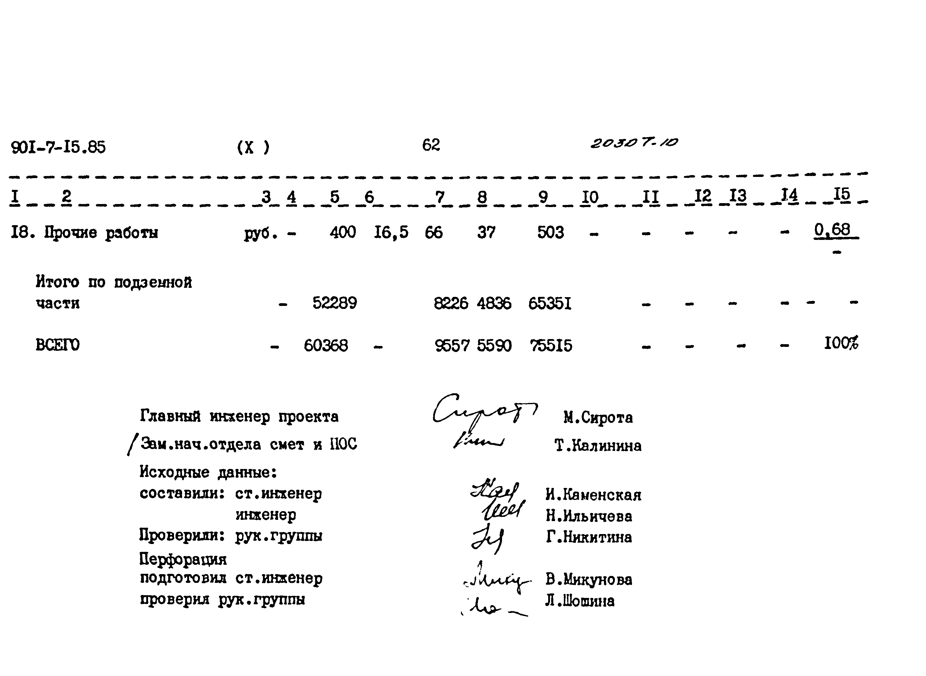 Типовой проект 901-7-15.85