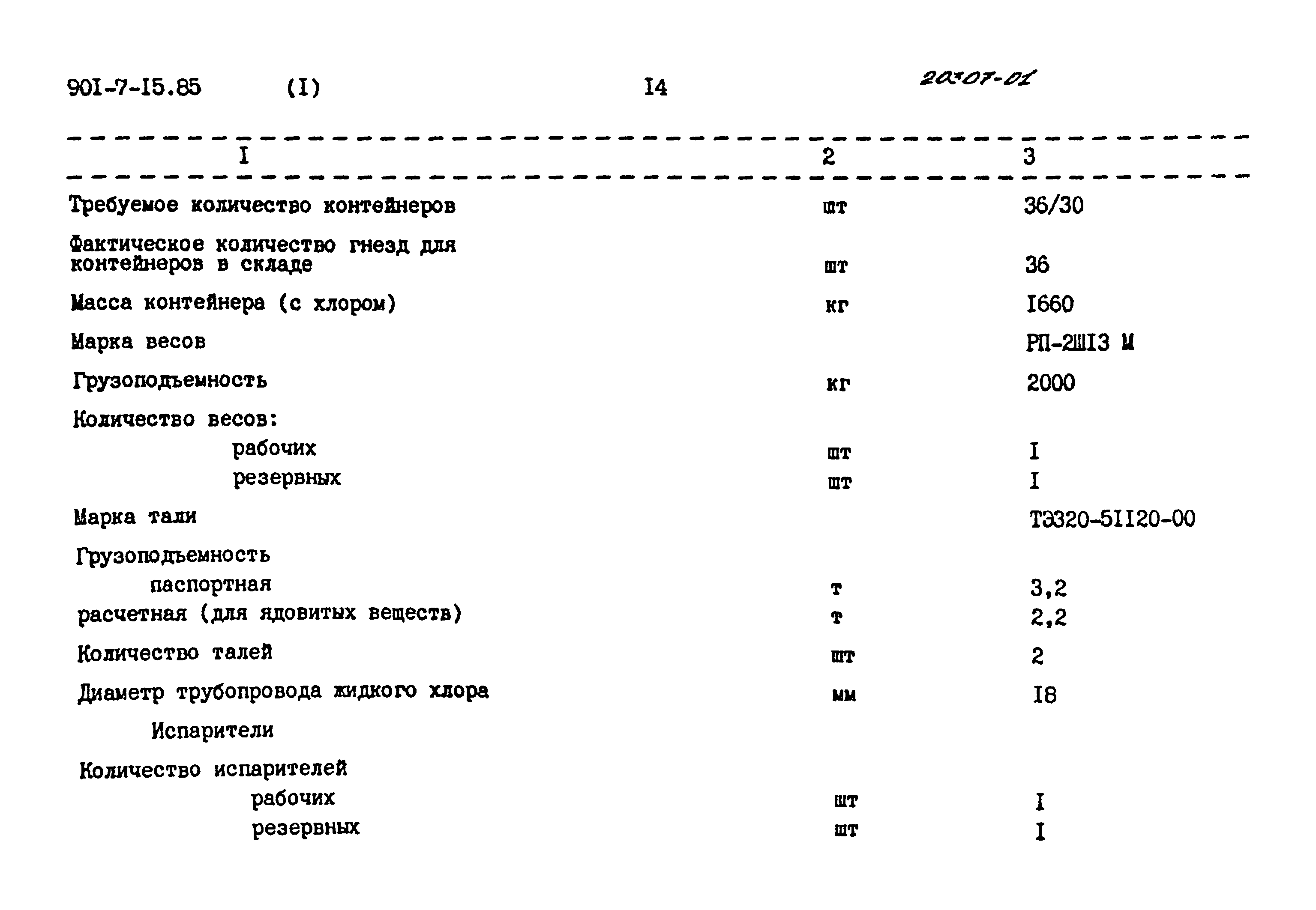 Типовой проект 901-7-15.85