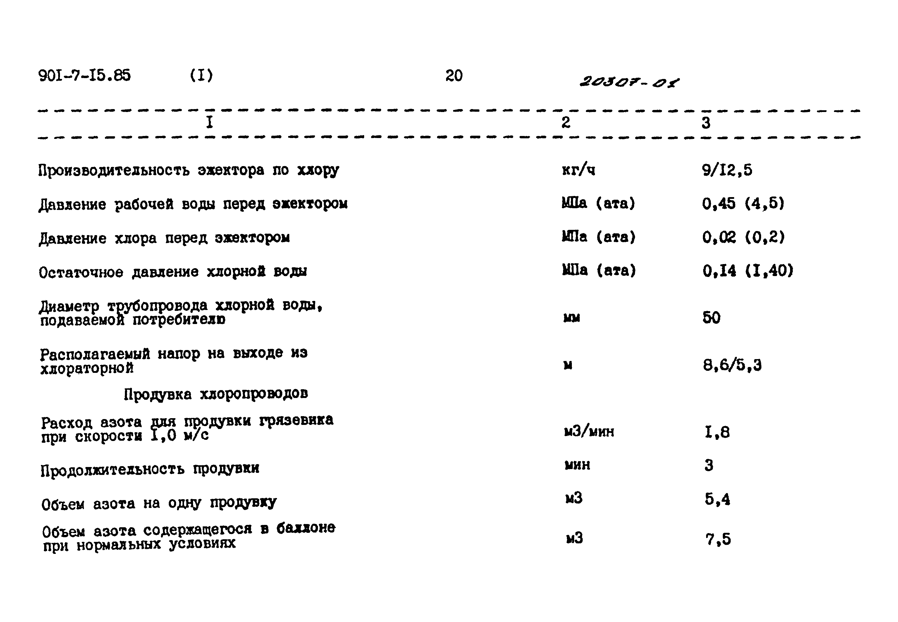 Типовой проект 901-7-15.85