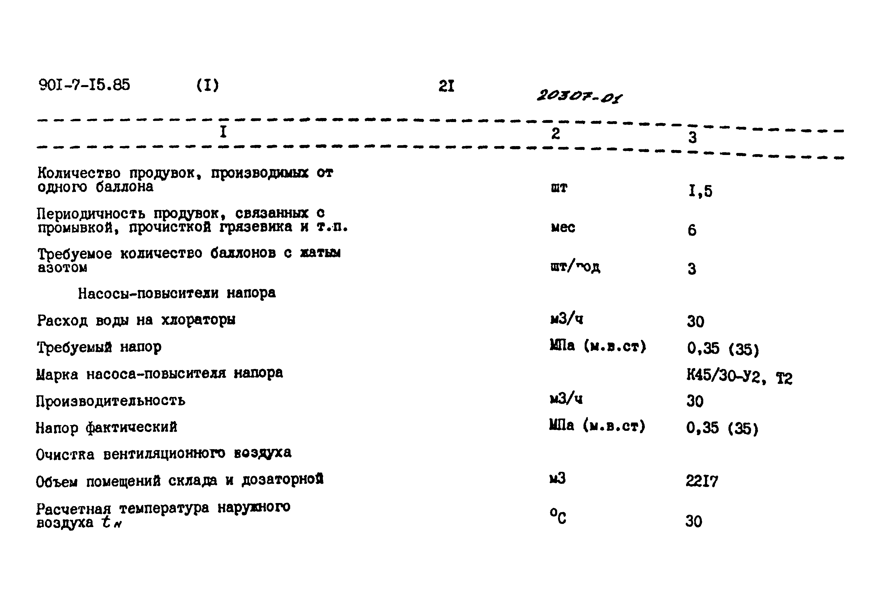 Типовой проект 901-7-15.85