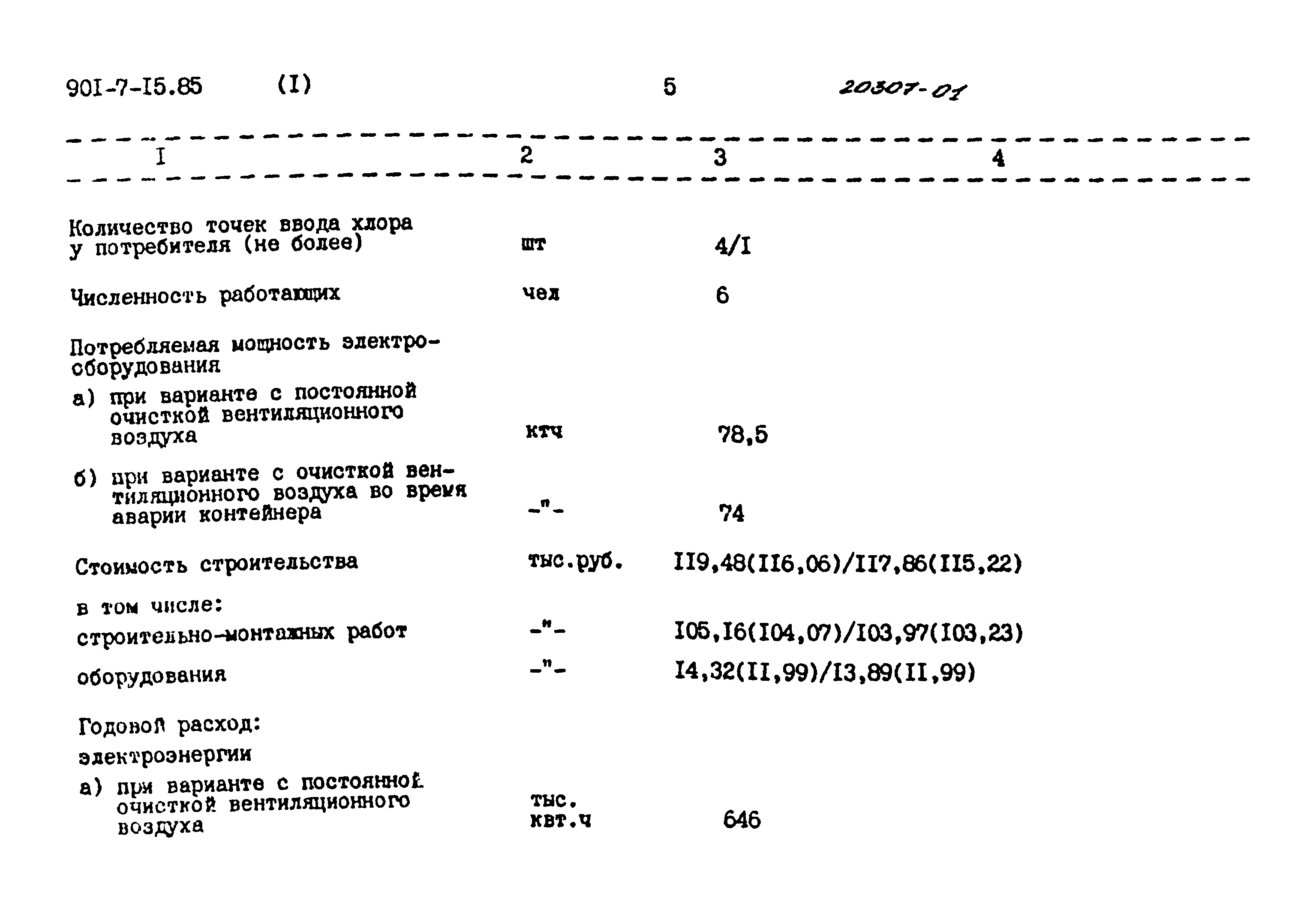 Типовой проект 901-7-15.85