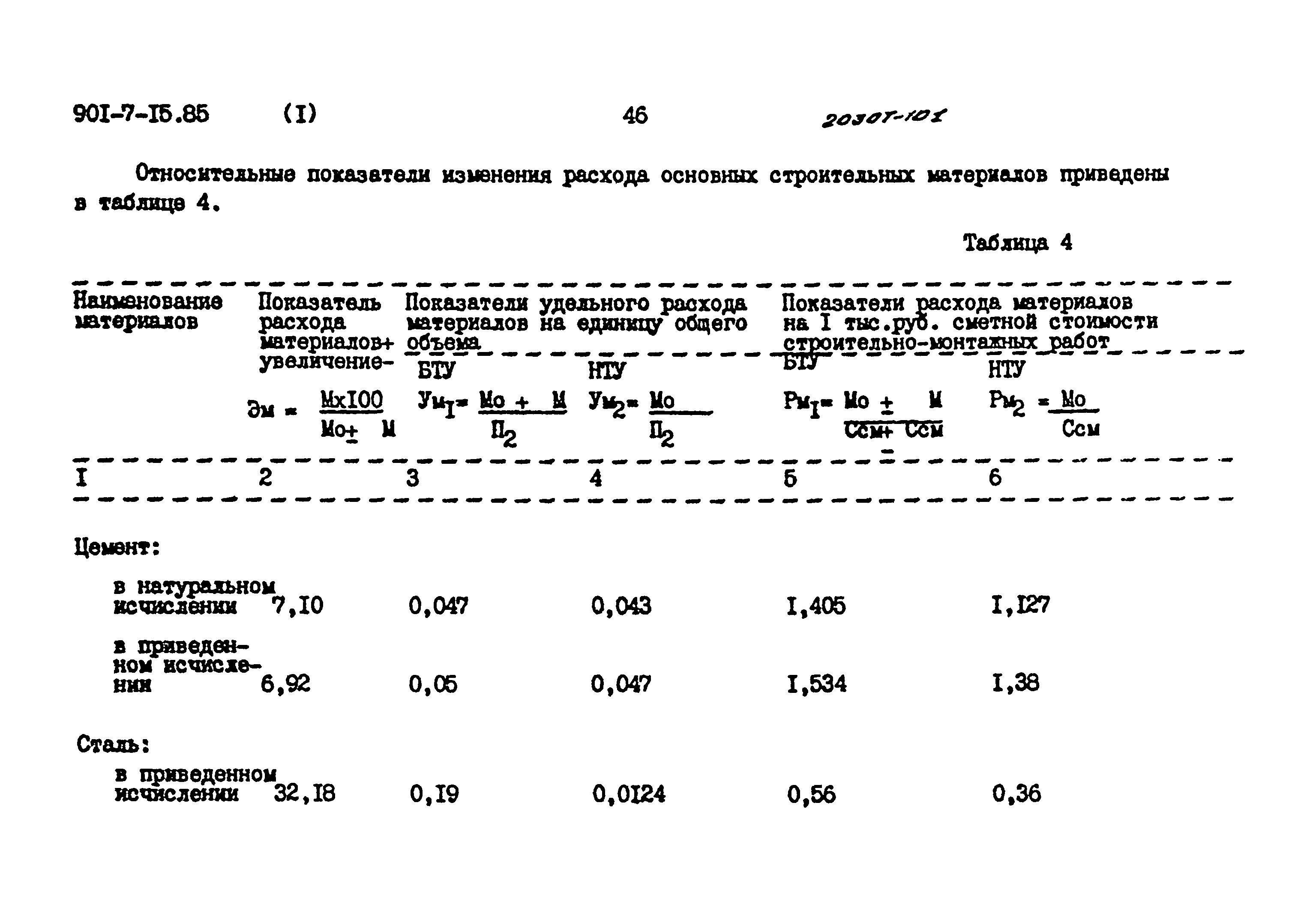 Типовой проект 901-7-15.85