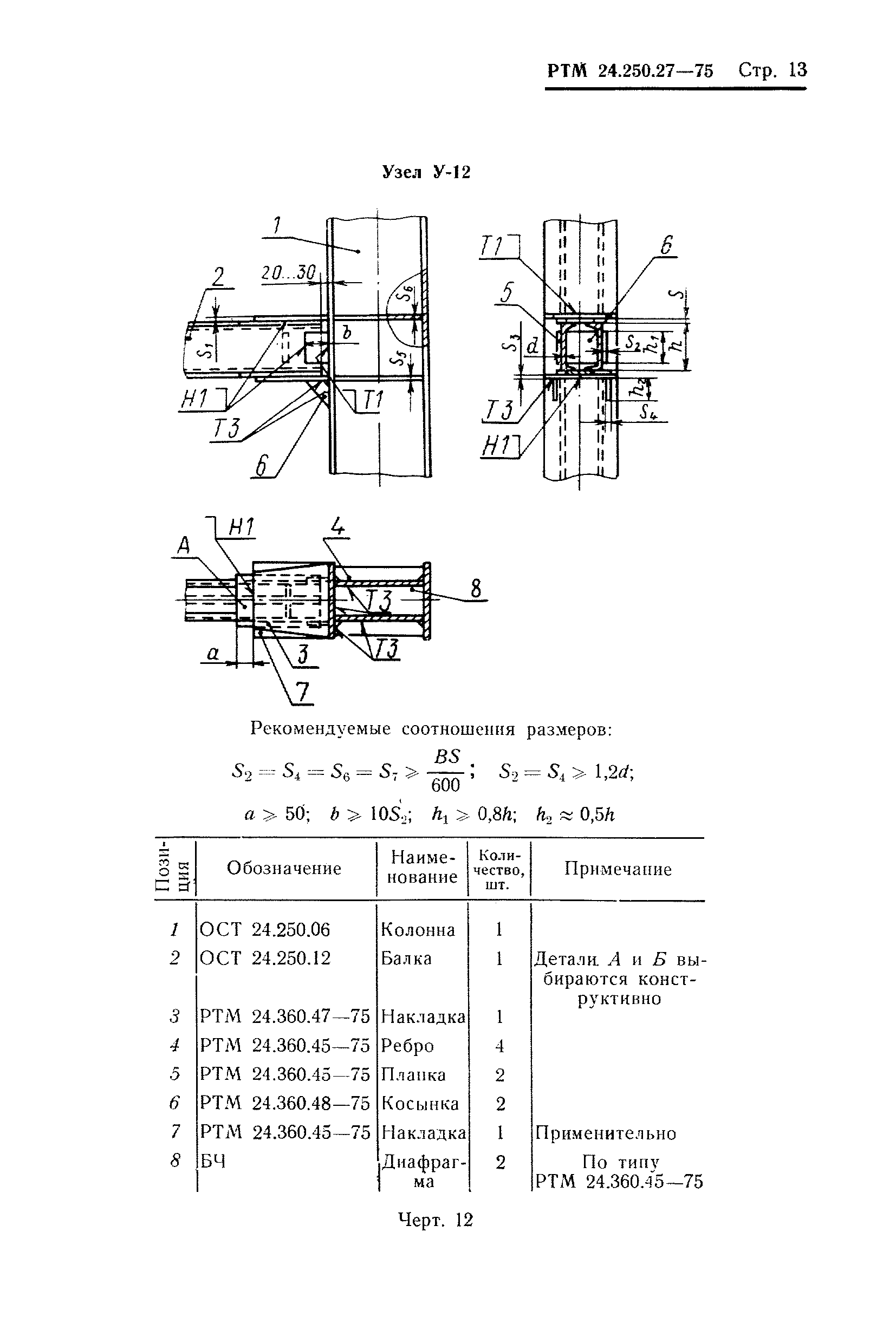 РТМ 24.250.27-75