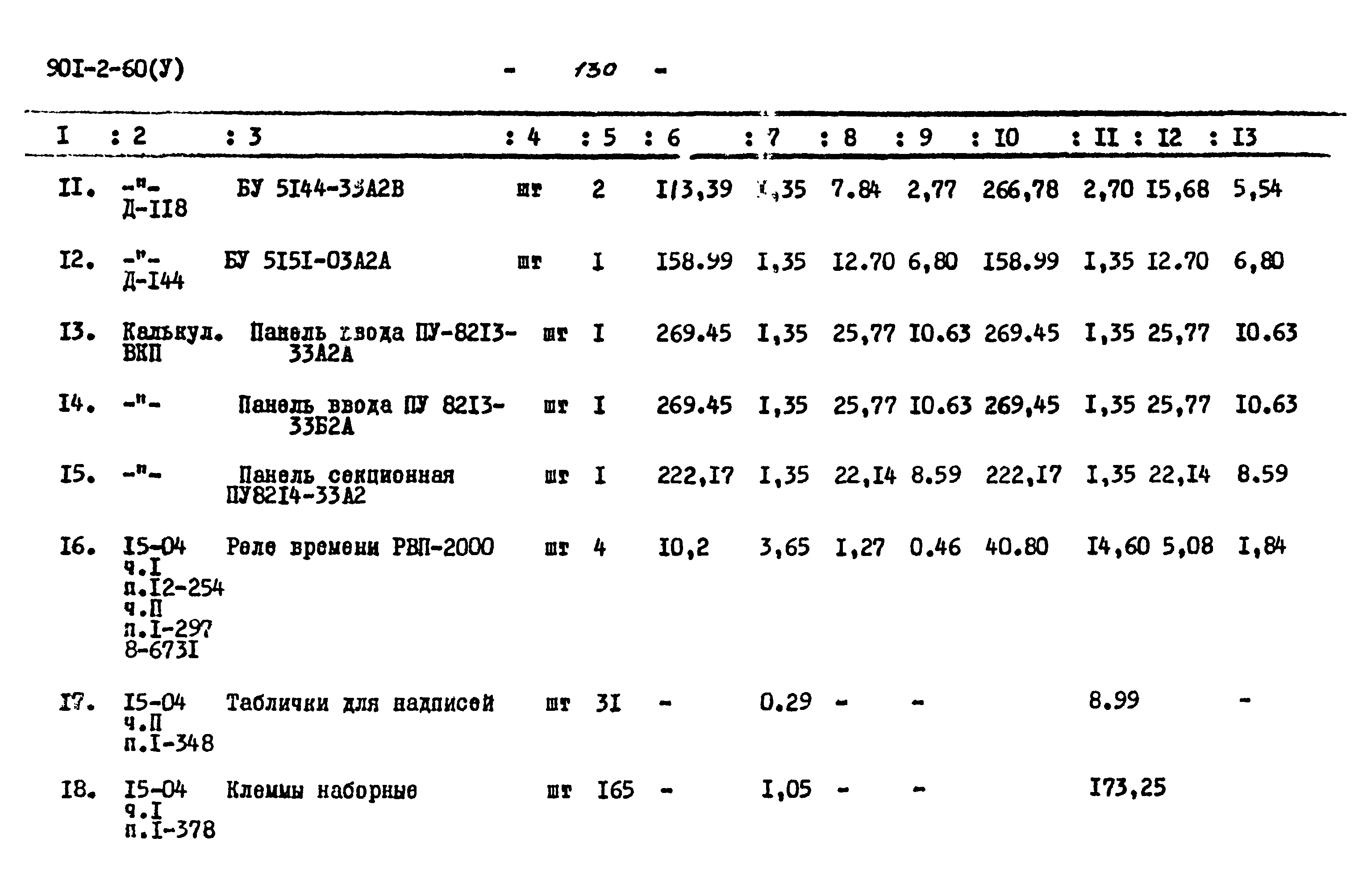 Типовой проект 901-2-60