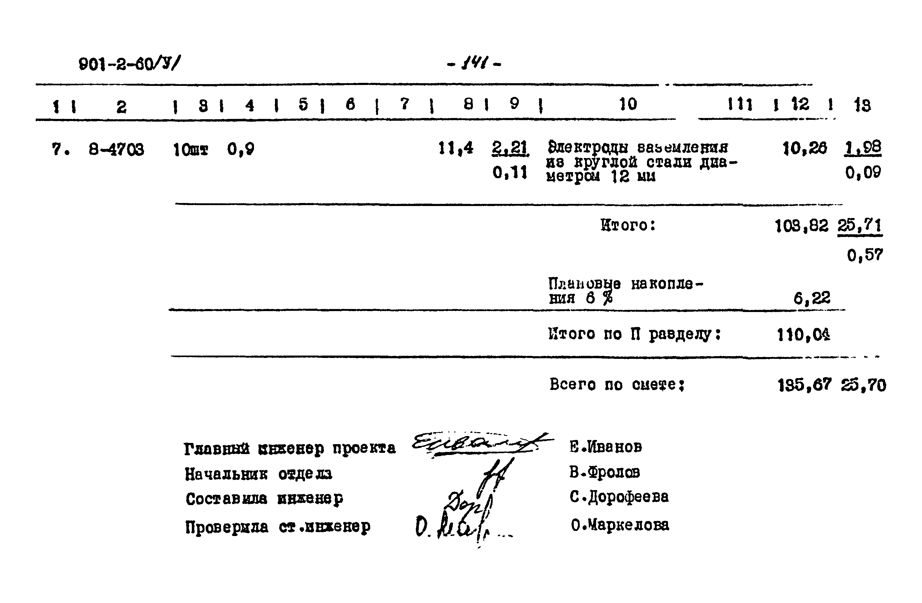 Типовой проект 901-2-60