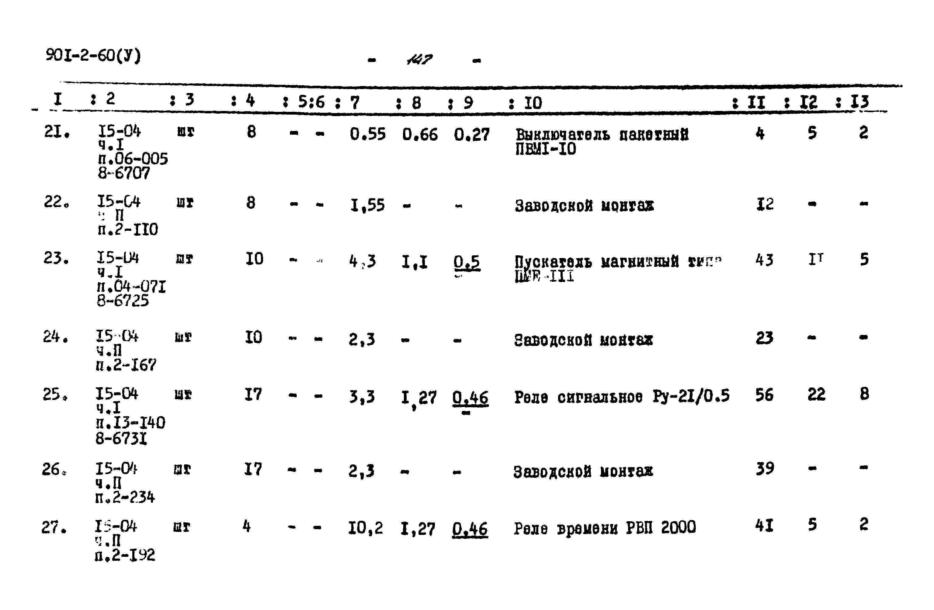 Типовой проект 901-2-60