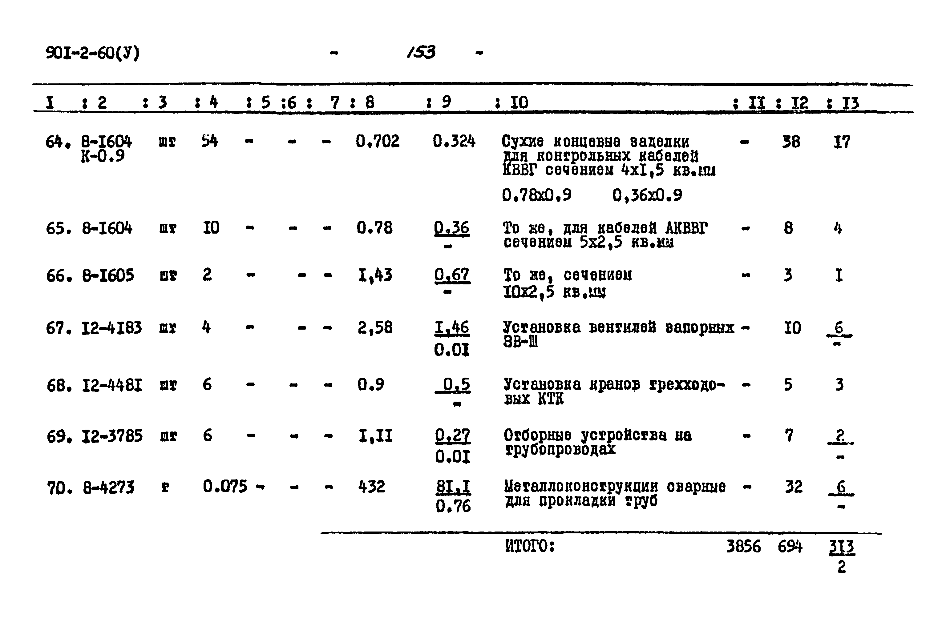 Типовой проект 901-2-60