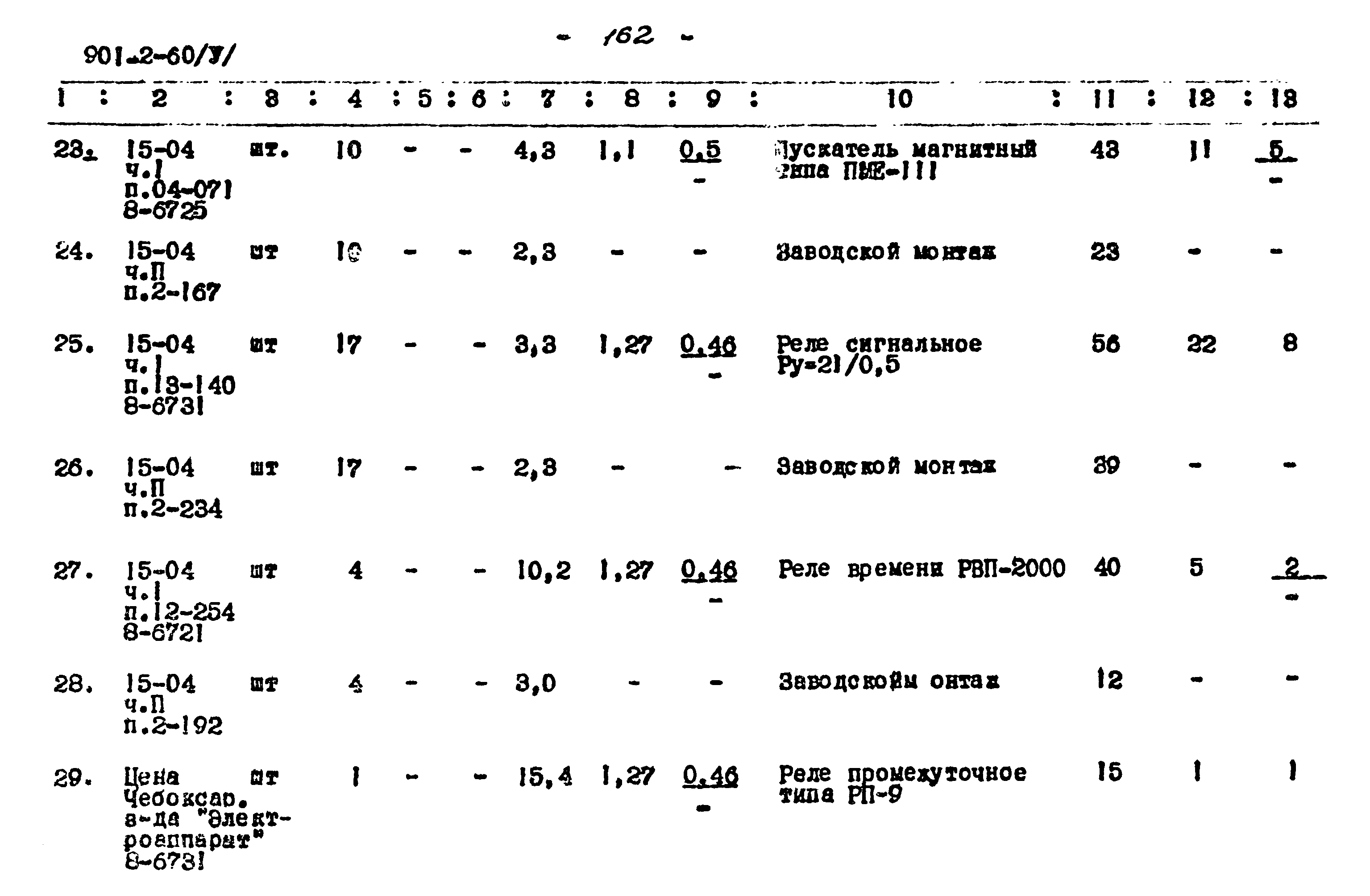 Типовой проект 901-2-60