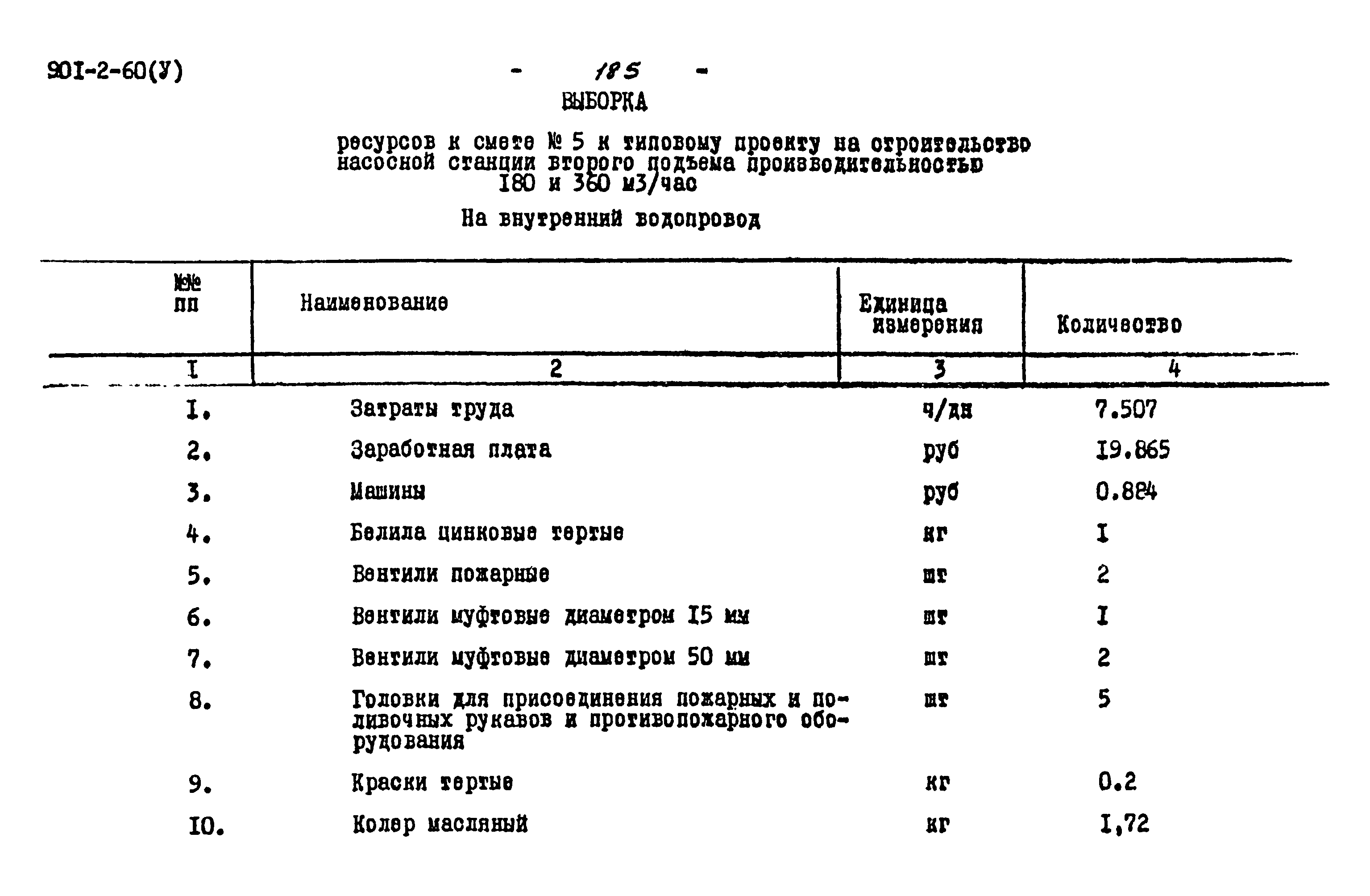 Типовой проект 901-2-60