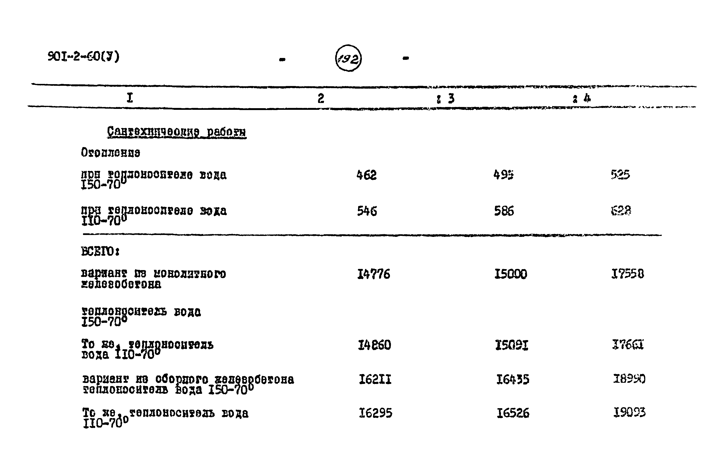 Типовой проект 901-2-60