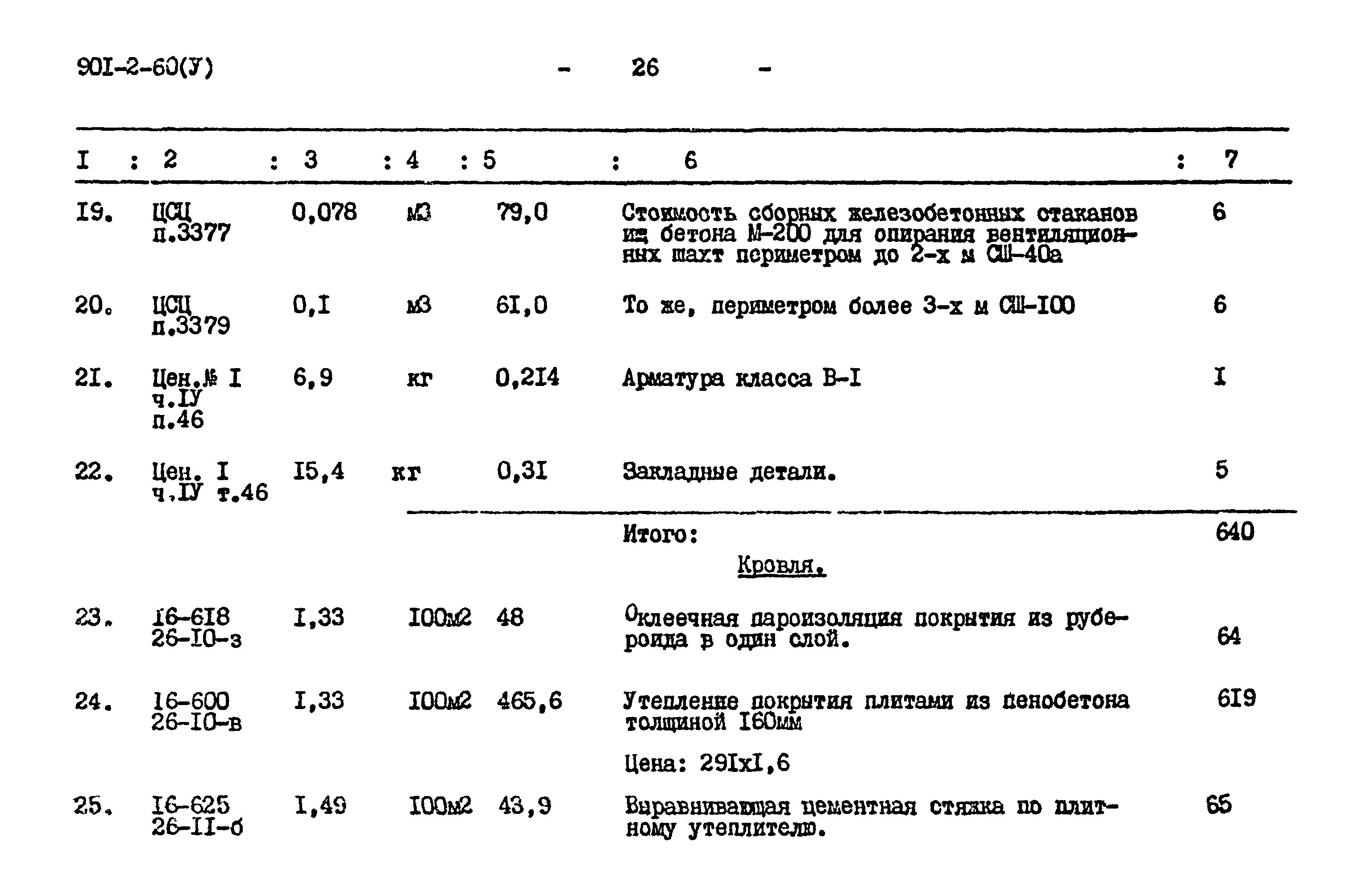 Типовой проект 901-2-60