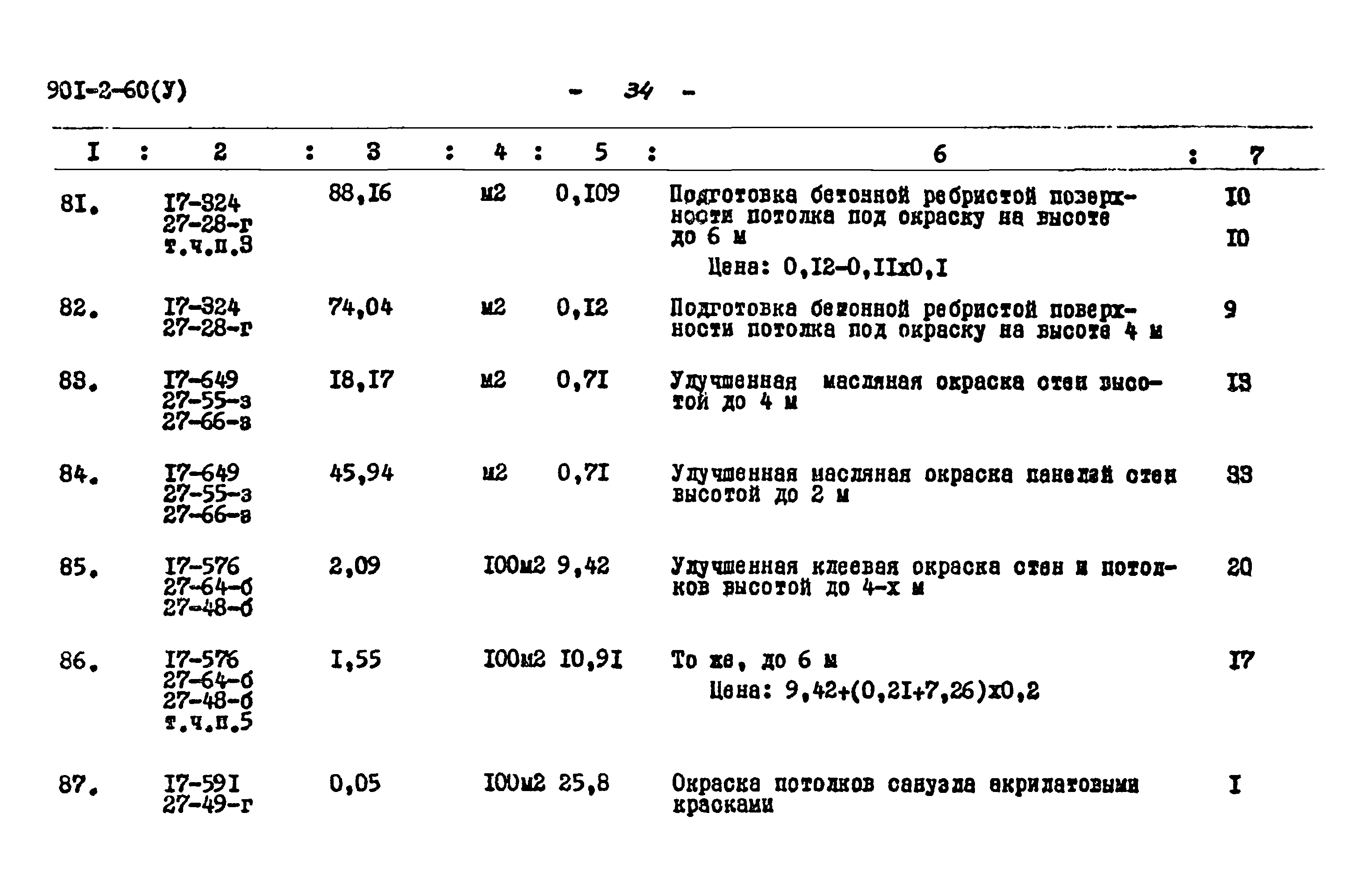 Типовой проект 901-2-60