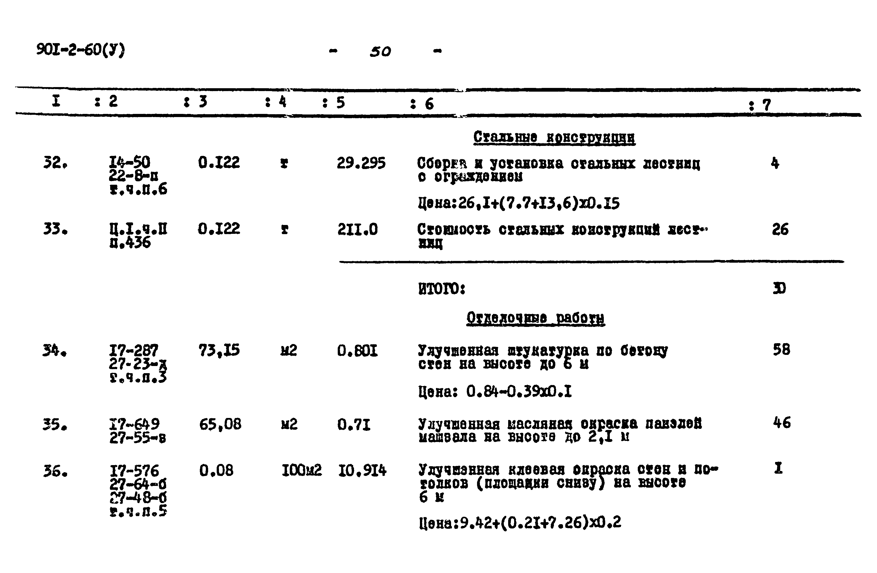 Типовой проект 901-2-60