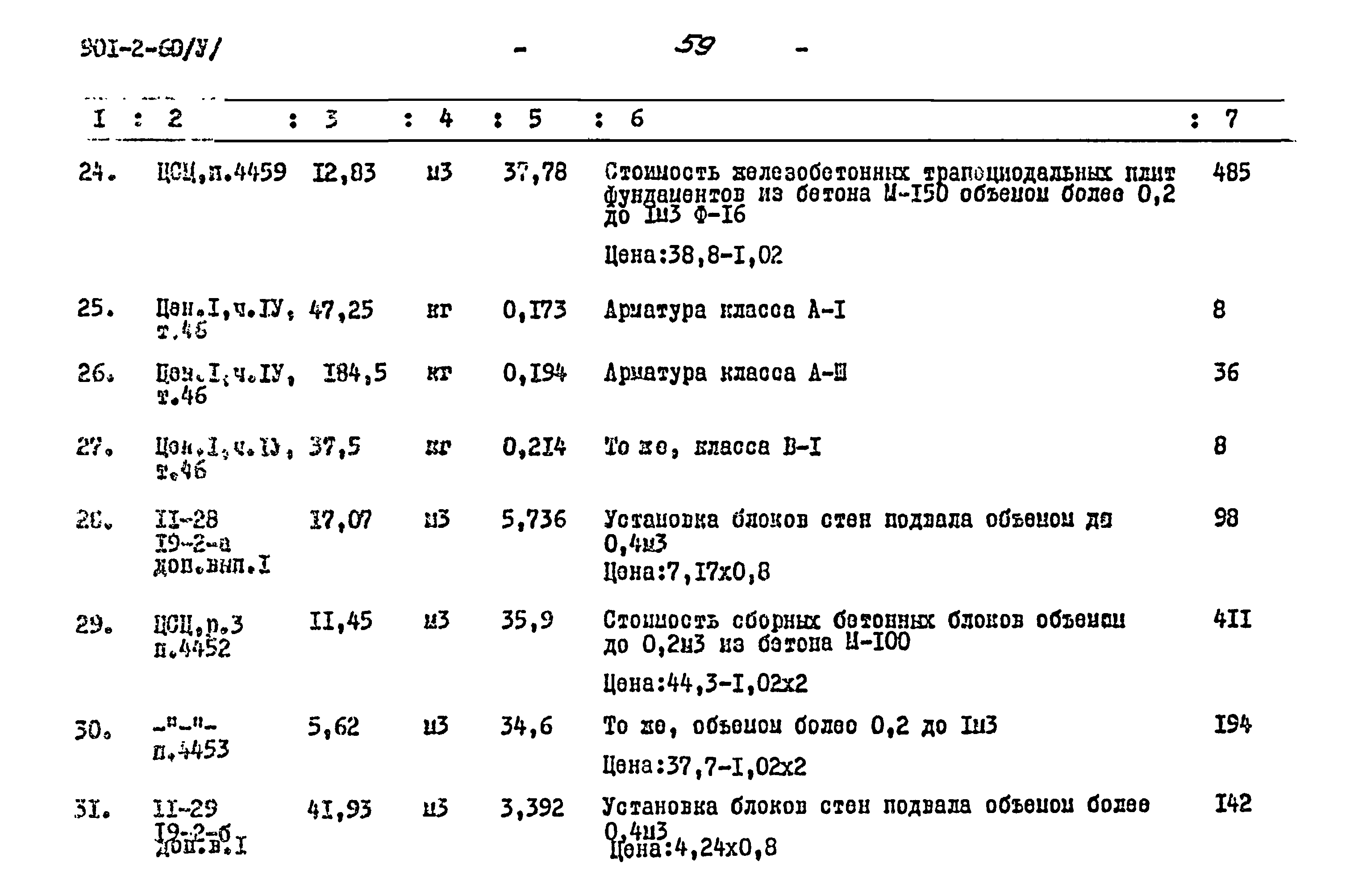 Типовой проект 901-2-60