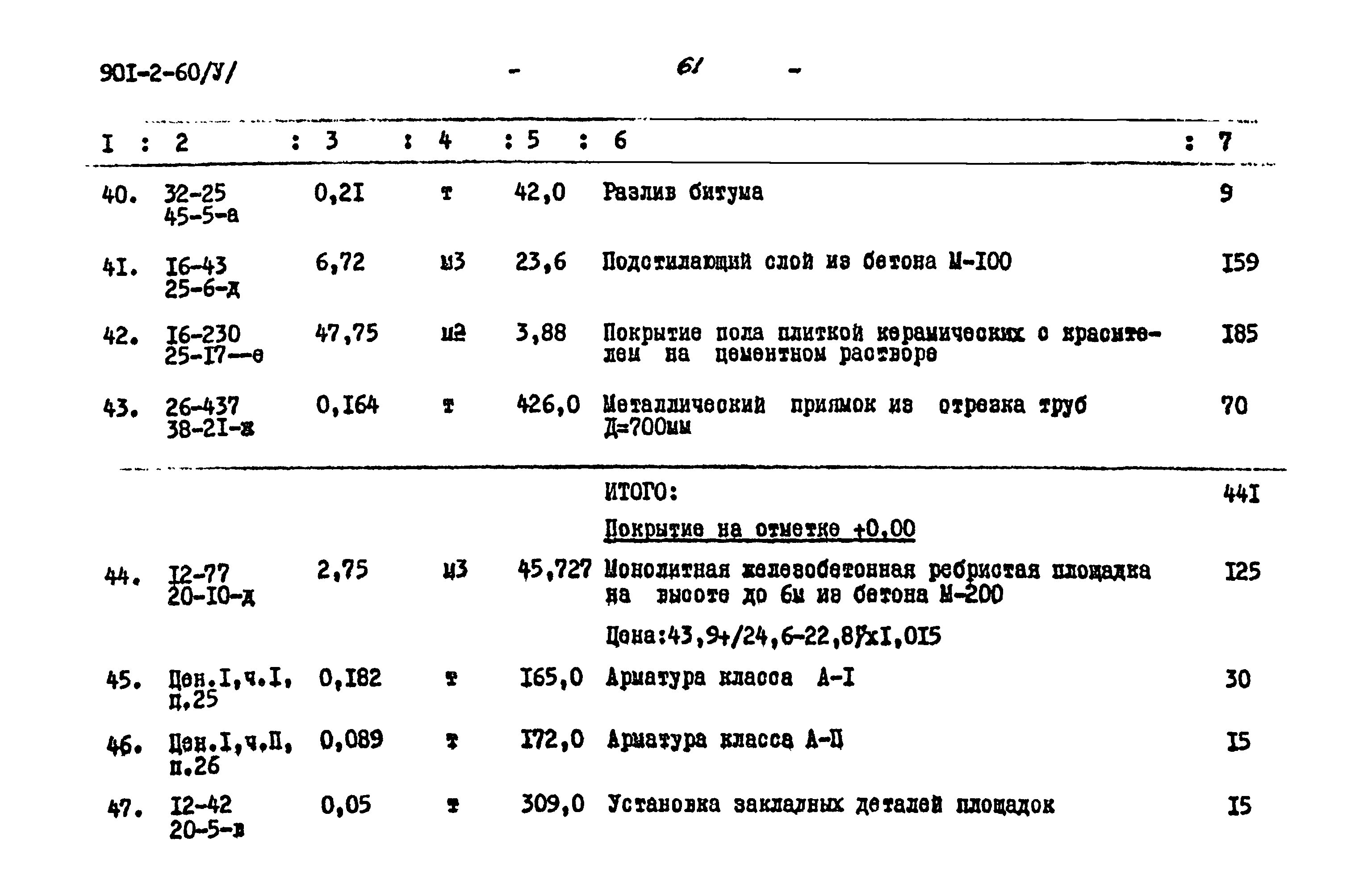 Типовой проект 901-2-60