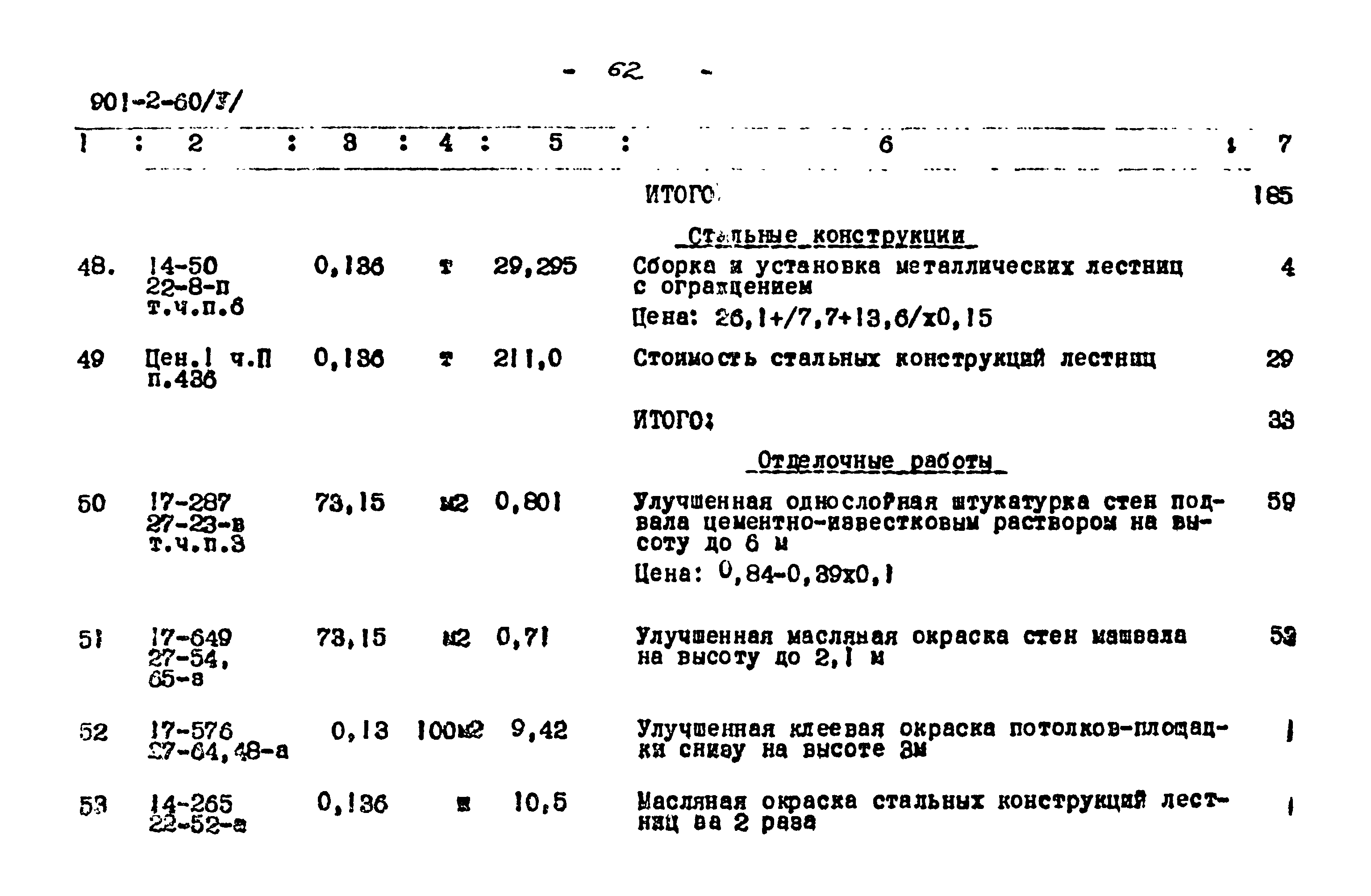 Типовой проект 901-2-60