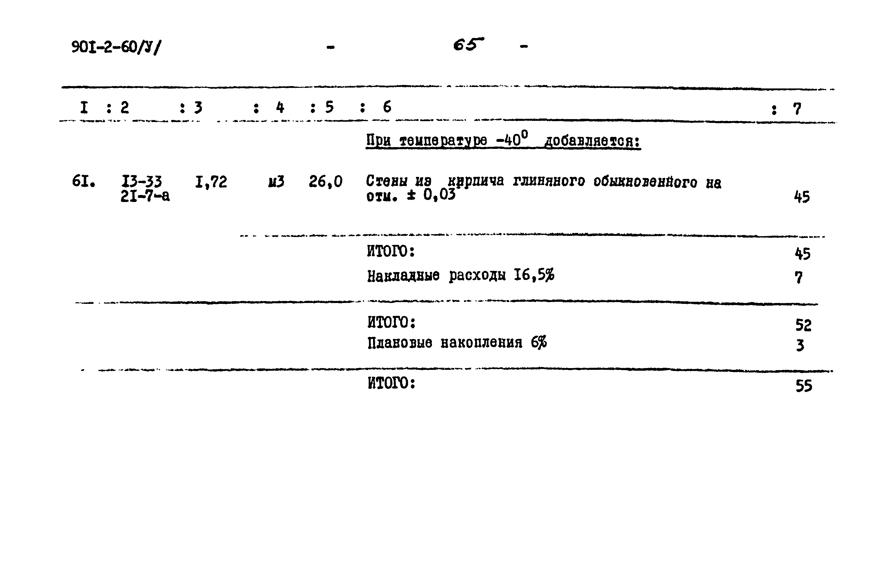 Типовой проект 901-2-60