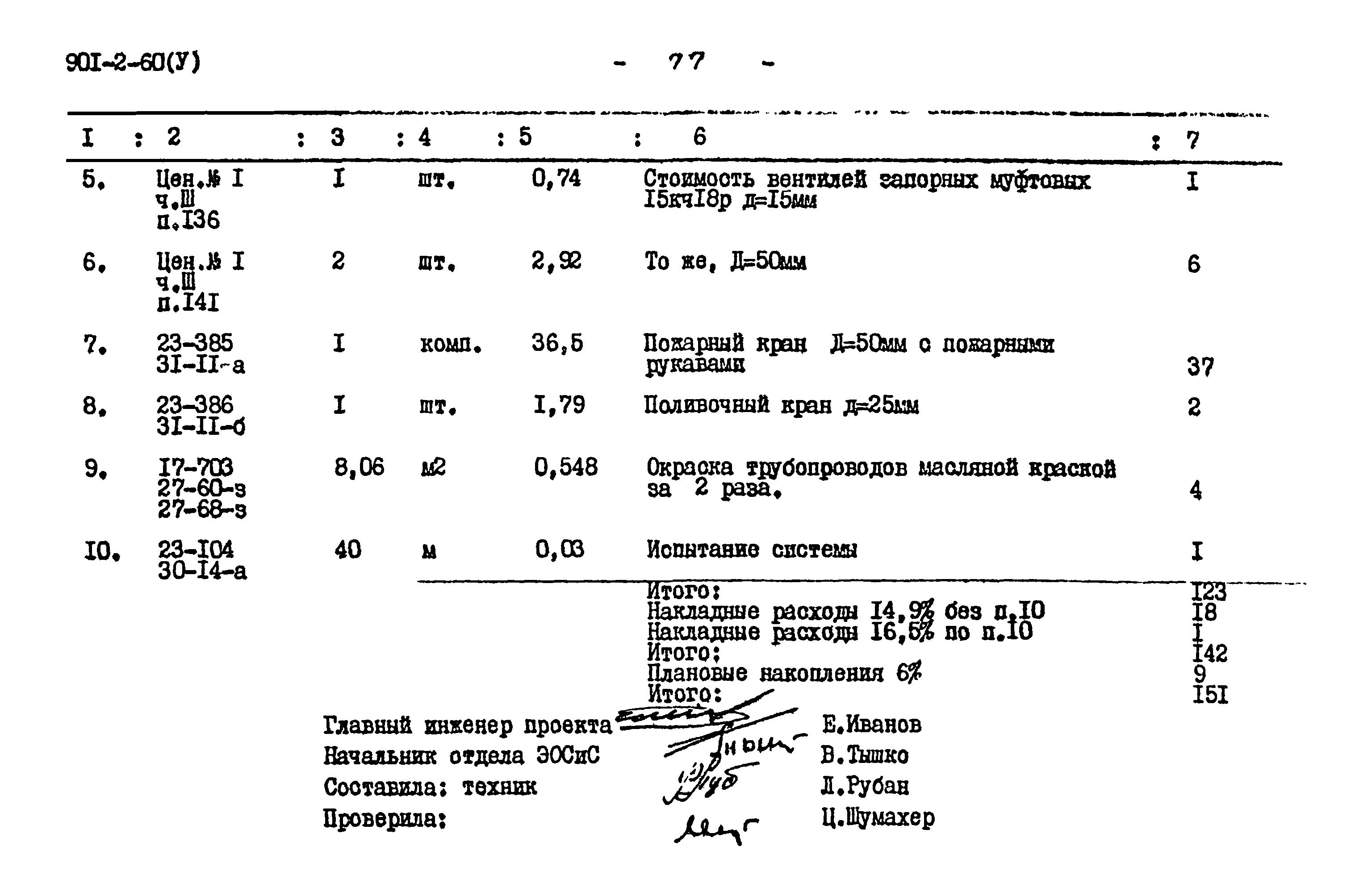 Типовой проект 901-2-60