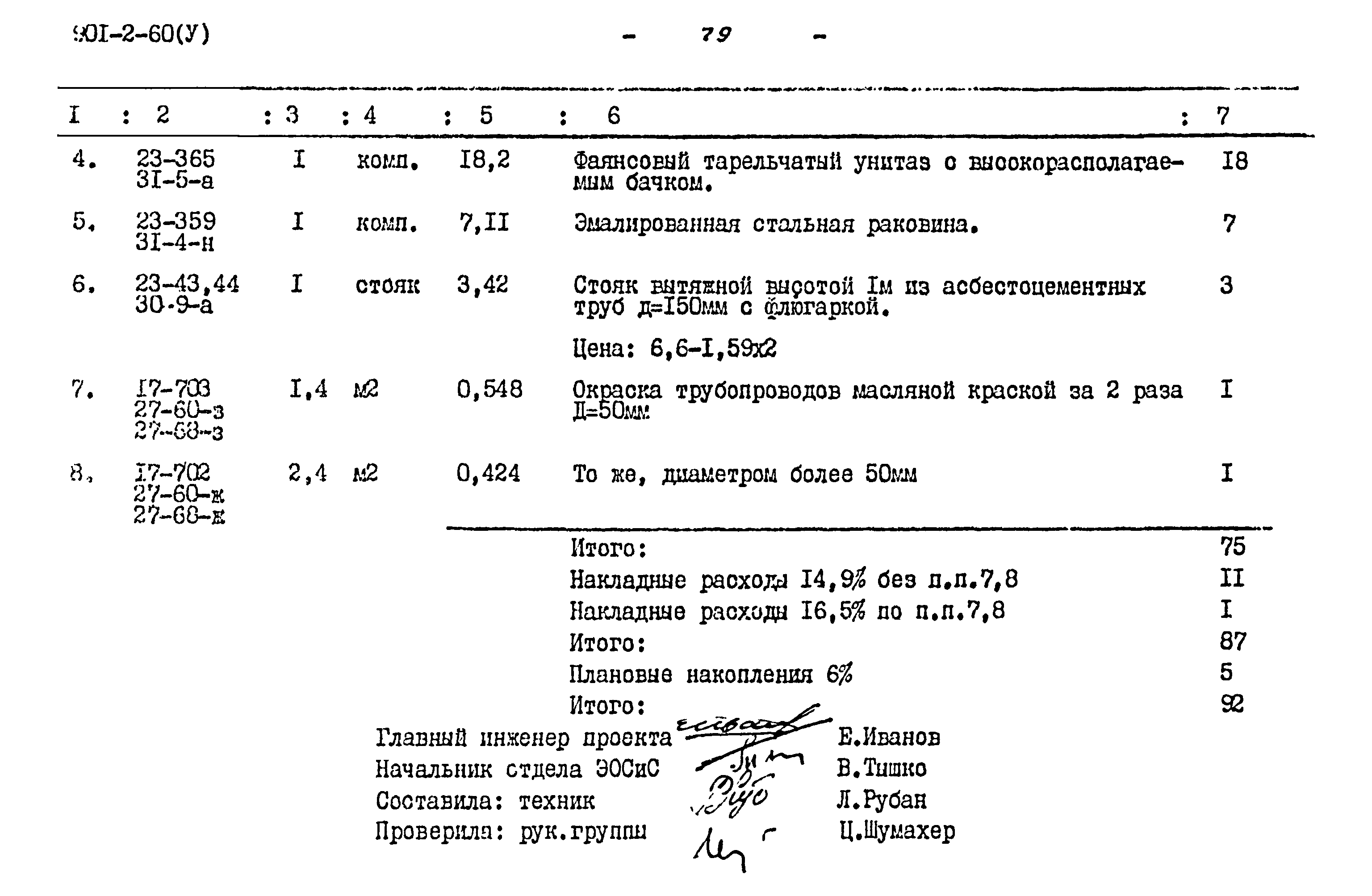 Типовой проект 901-2-60