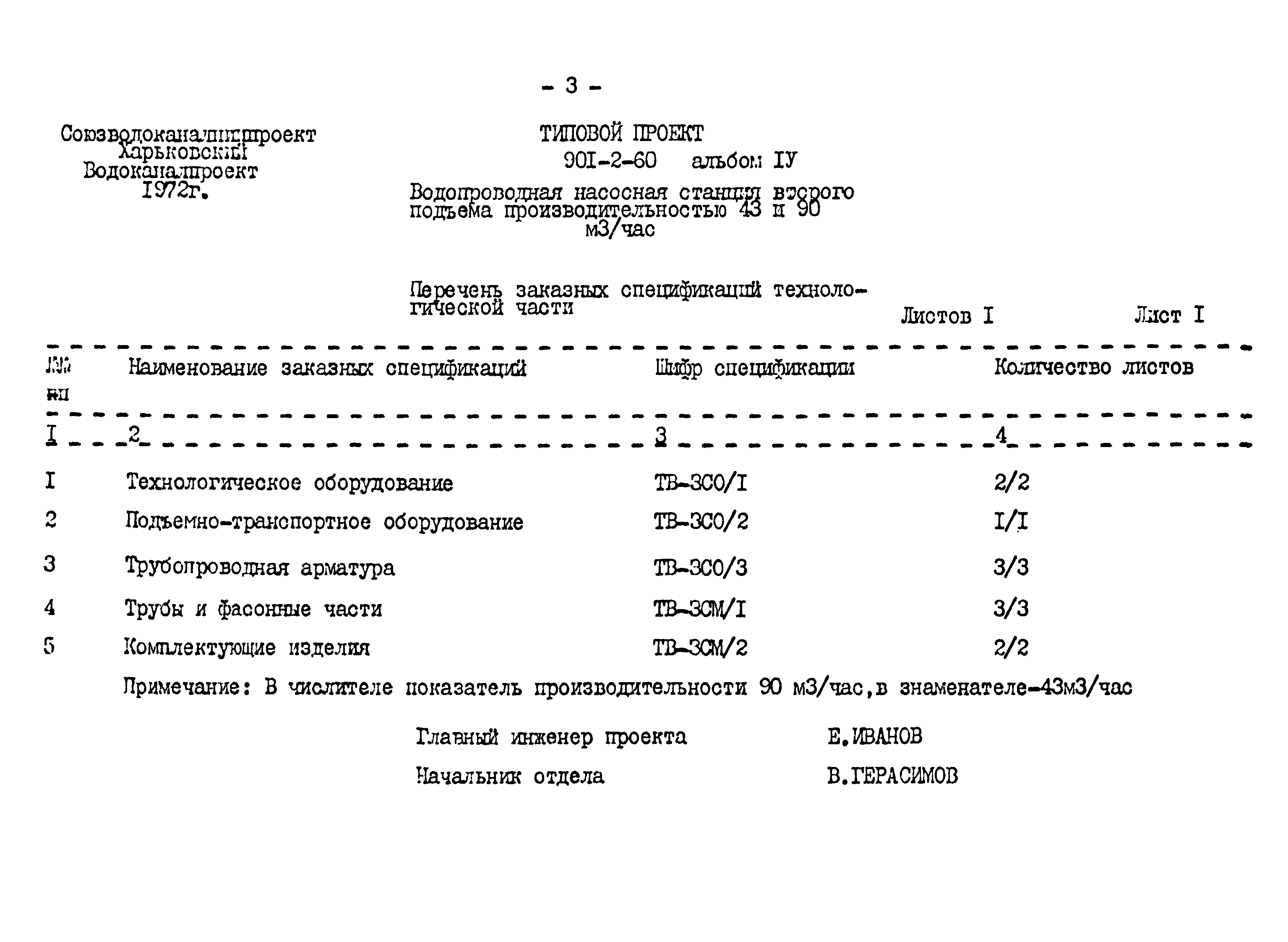 Типовой проект 901-2-60