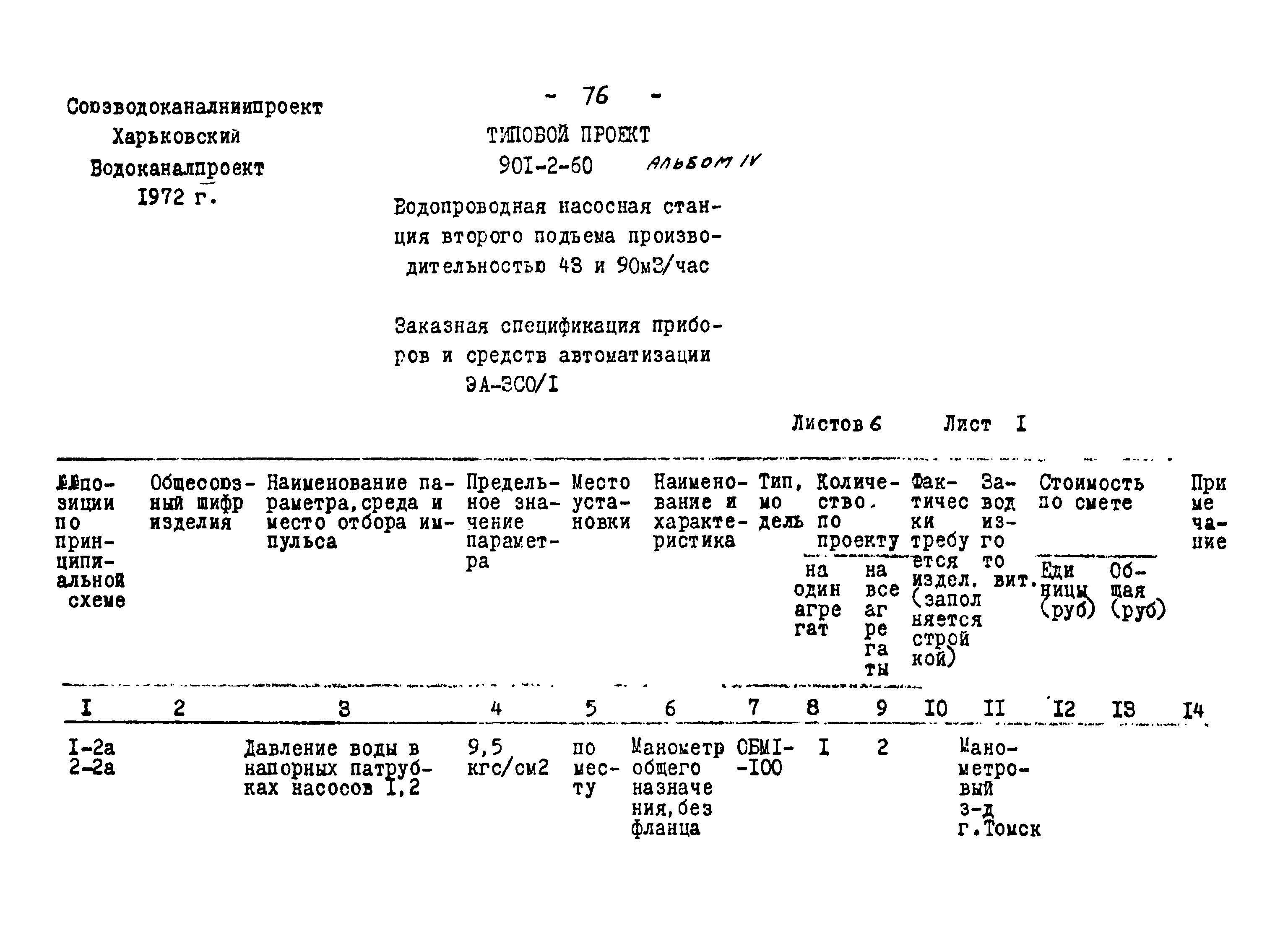 Типовой проект 901-2-60