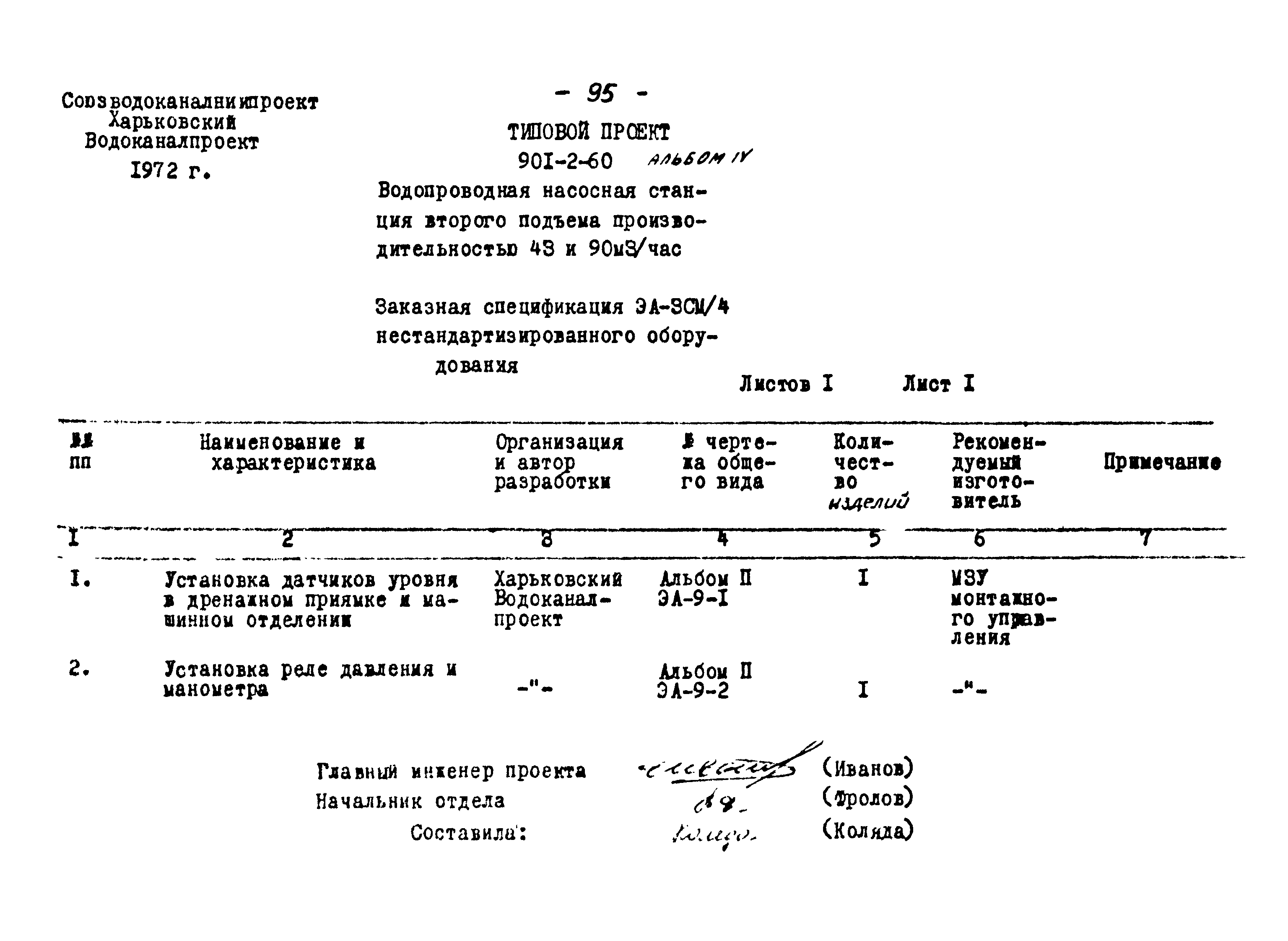 Типовой проект 901-2-60