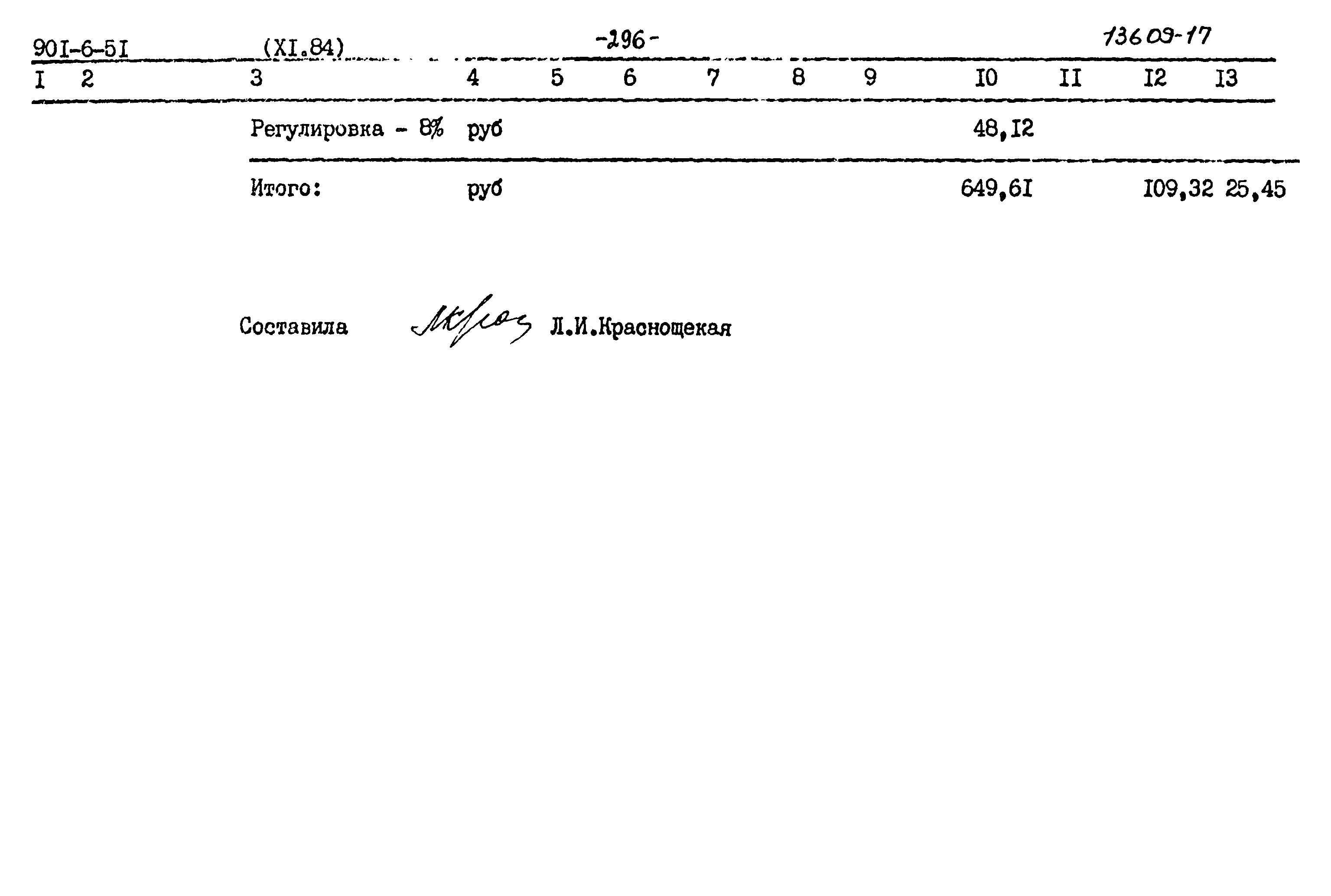 Типовой проект 901-6-51