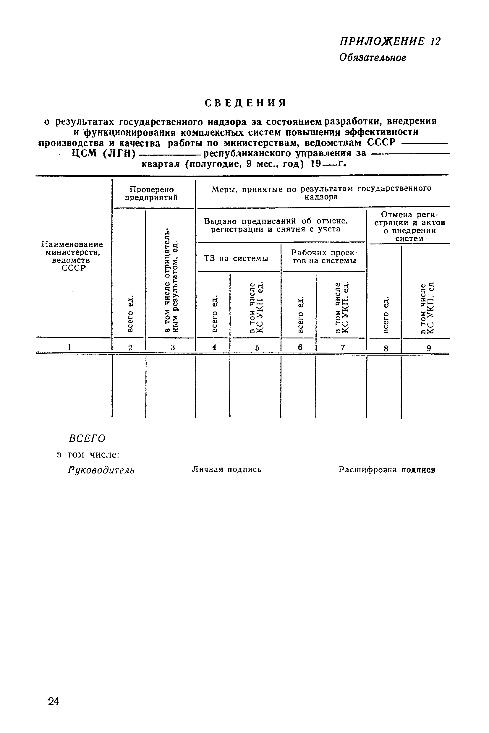 РД 50-103-83