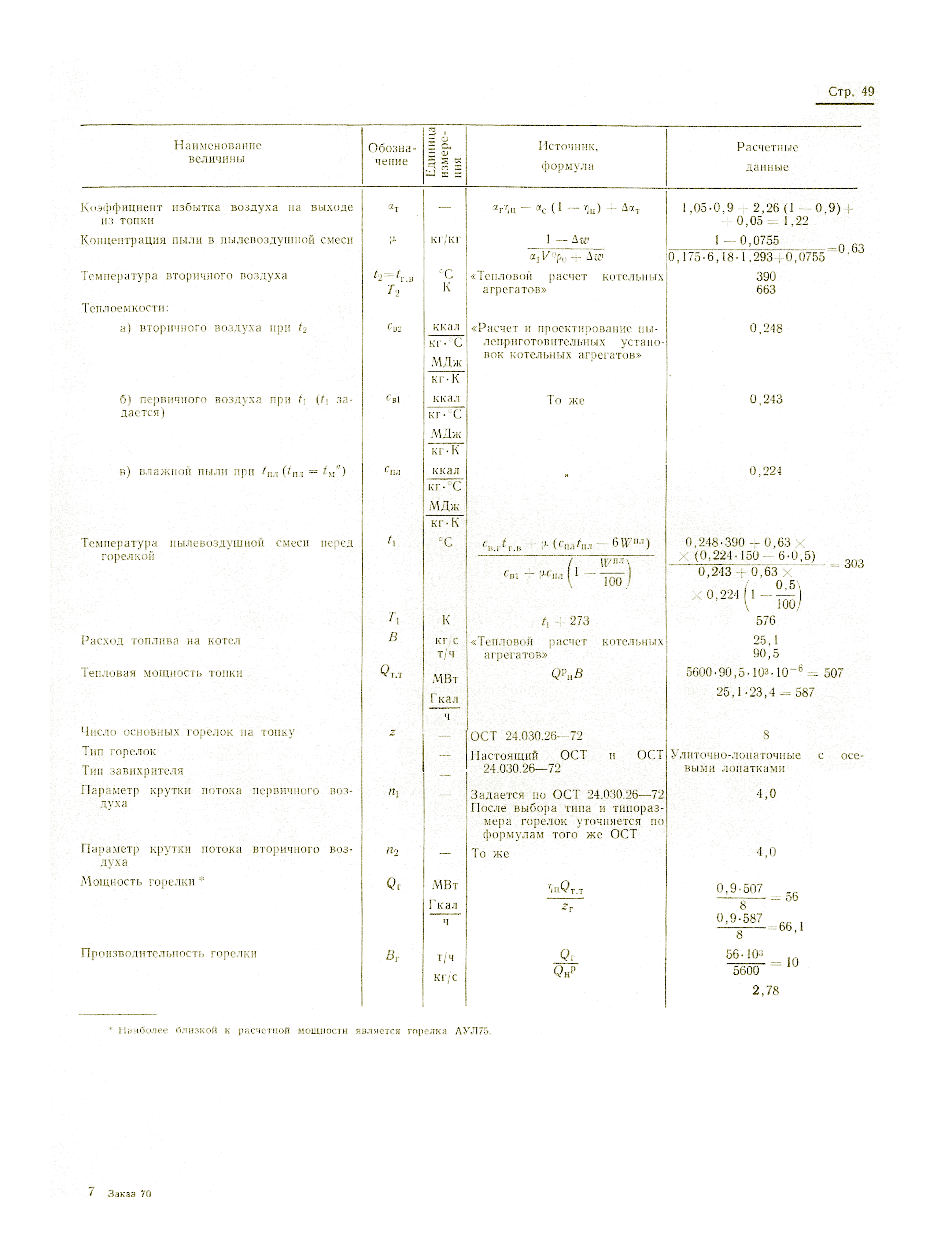 ОСТ 24.836.05-73