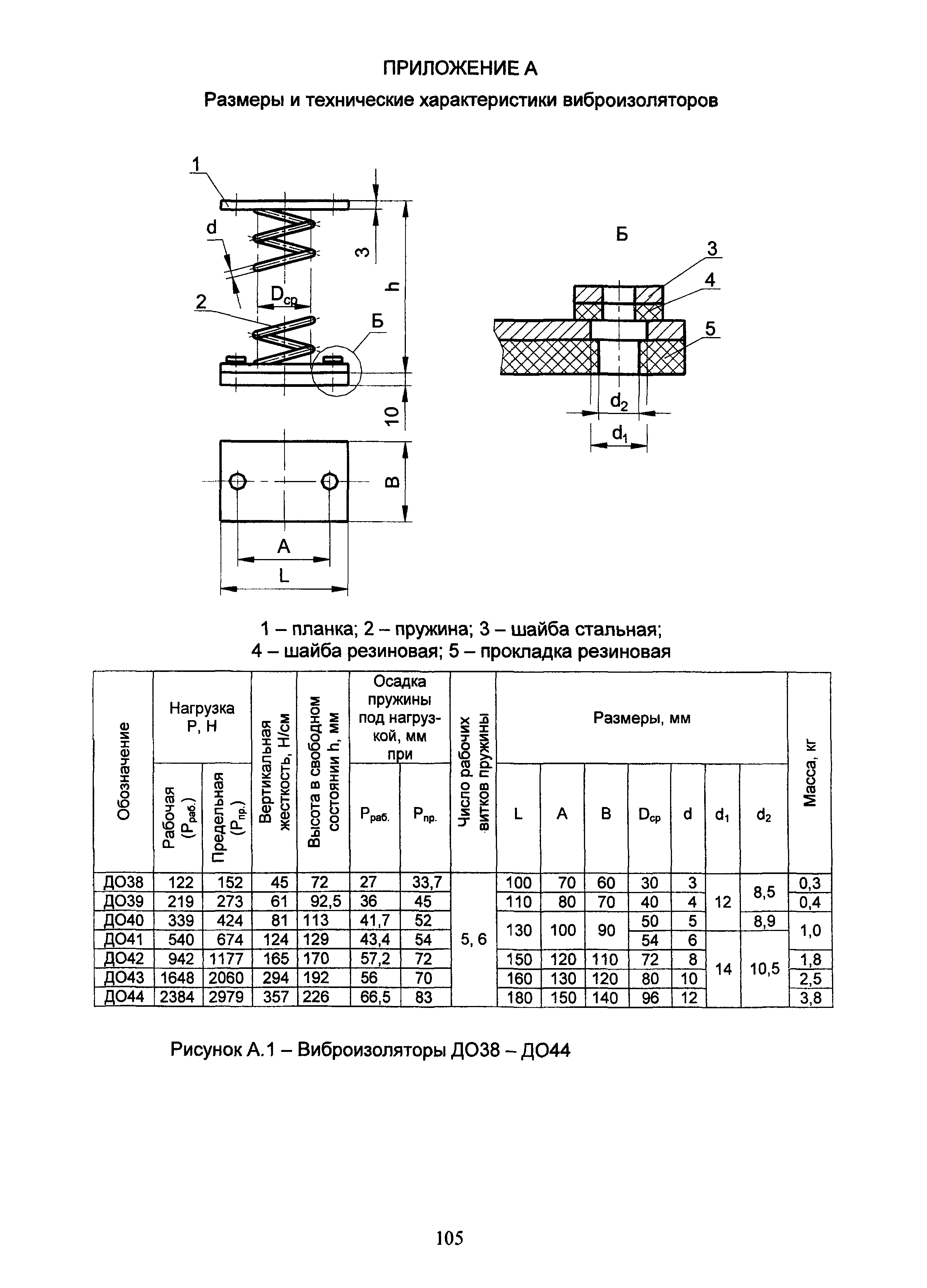 АЗ-1036