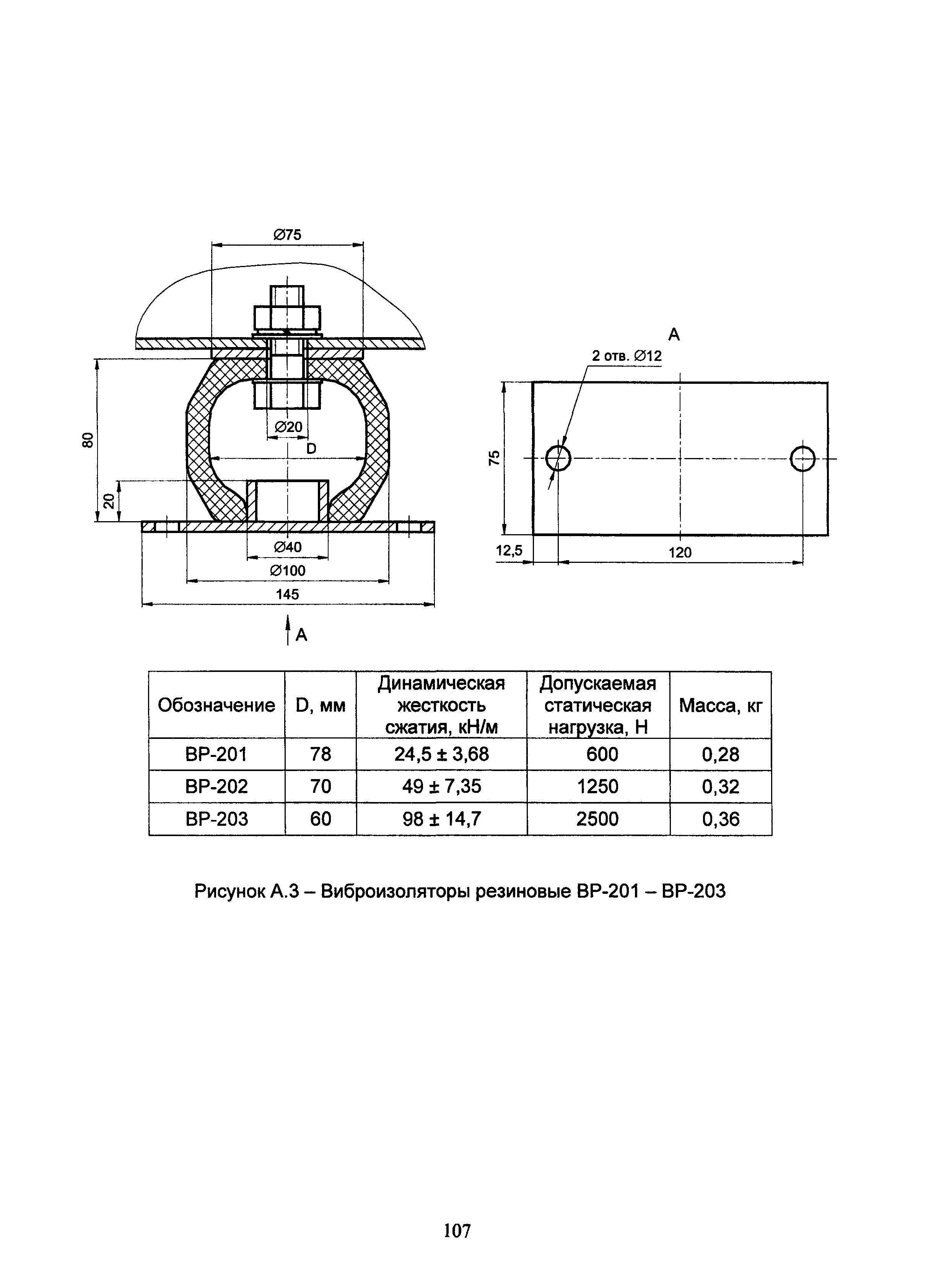 АЗ-1036