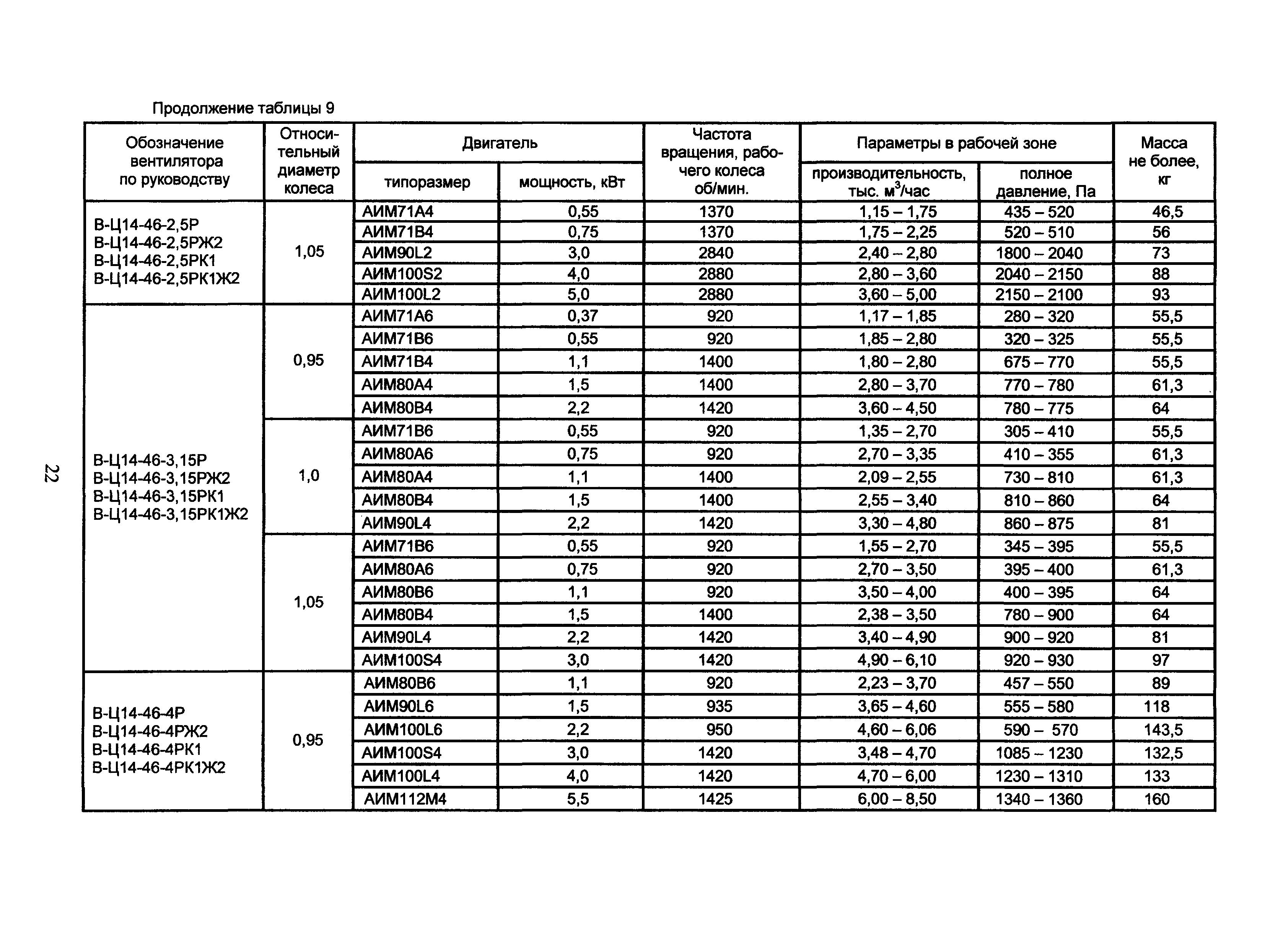 АЗ-1036