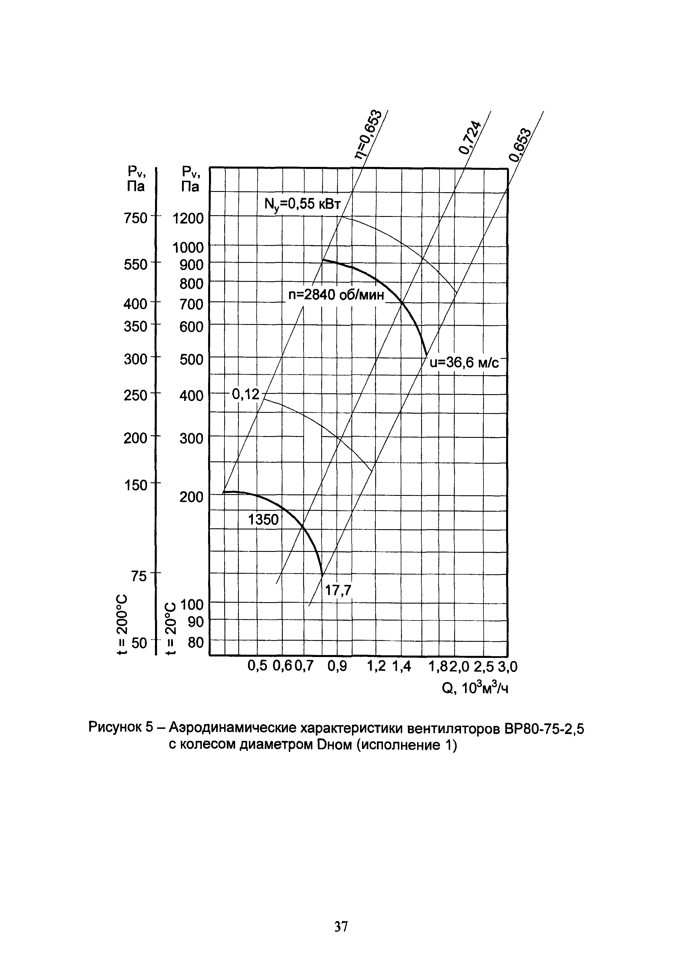 АЗ-1036