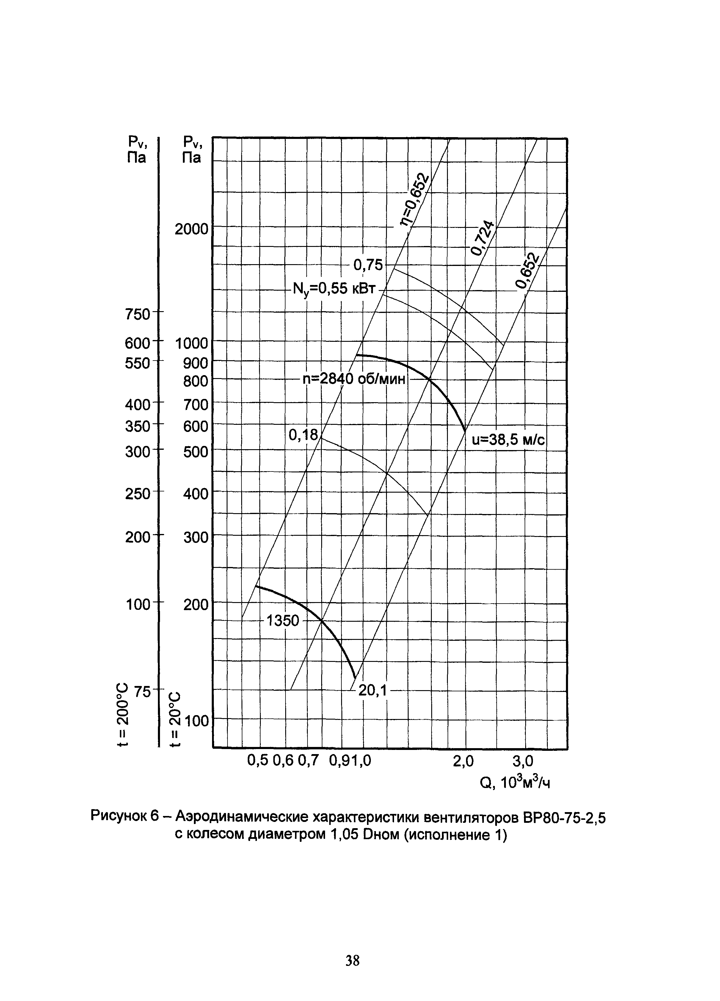 АЗ-1036