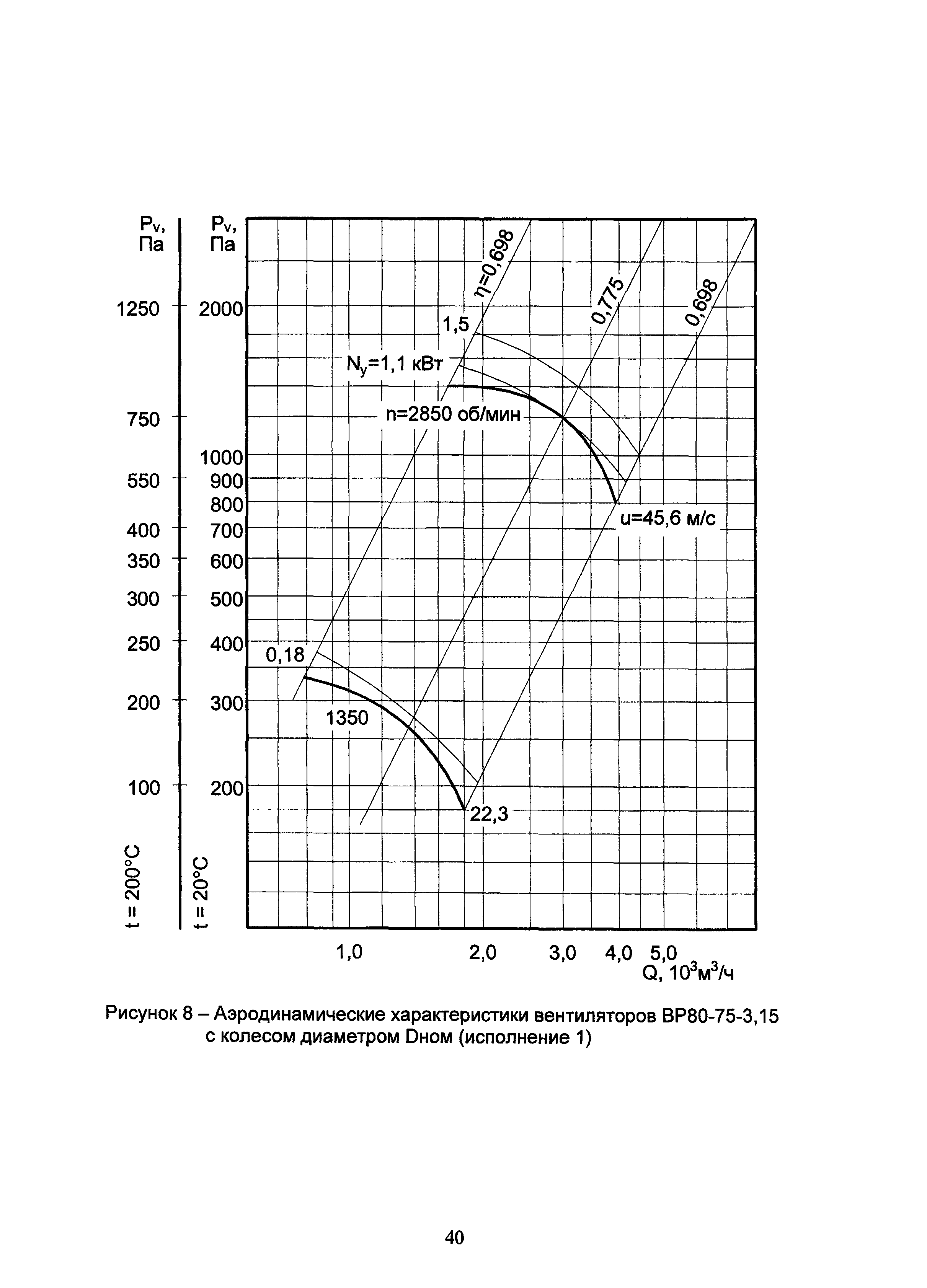 АЗ-1036