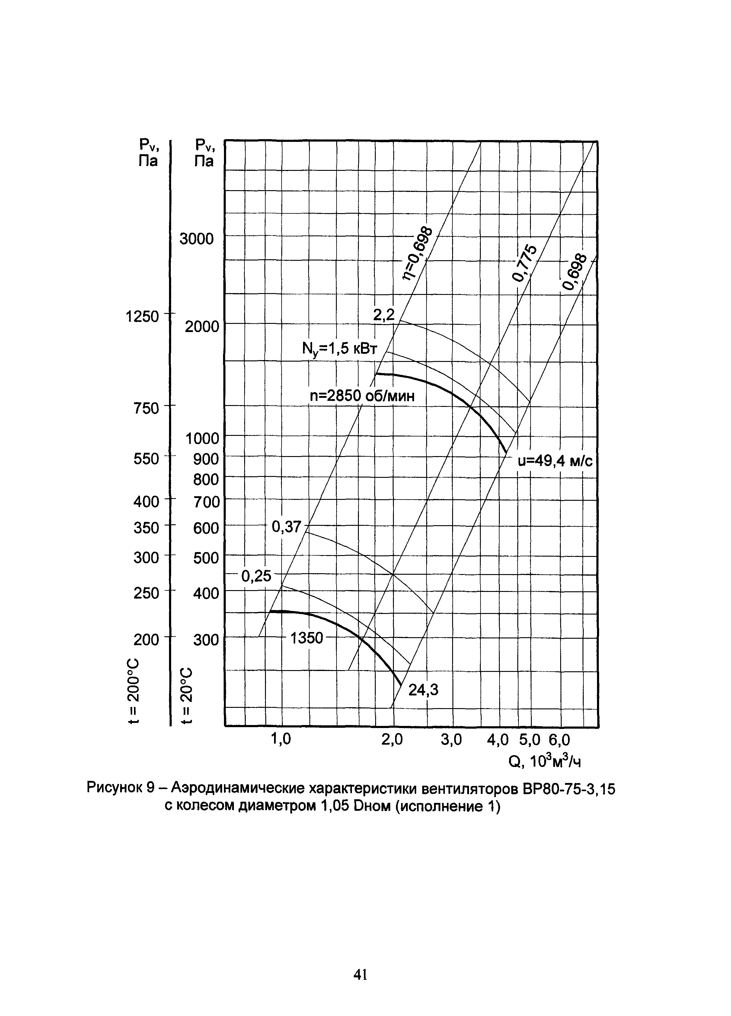 АЗ-1036