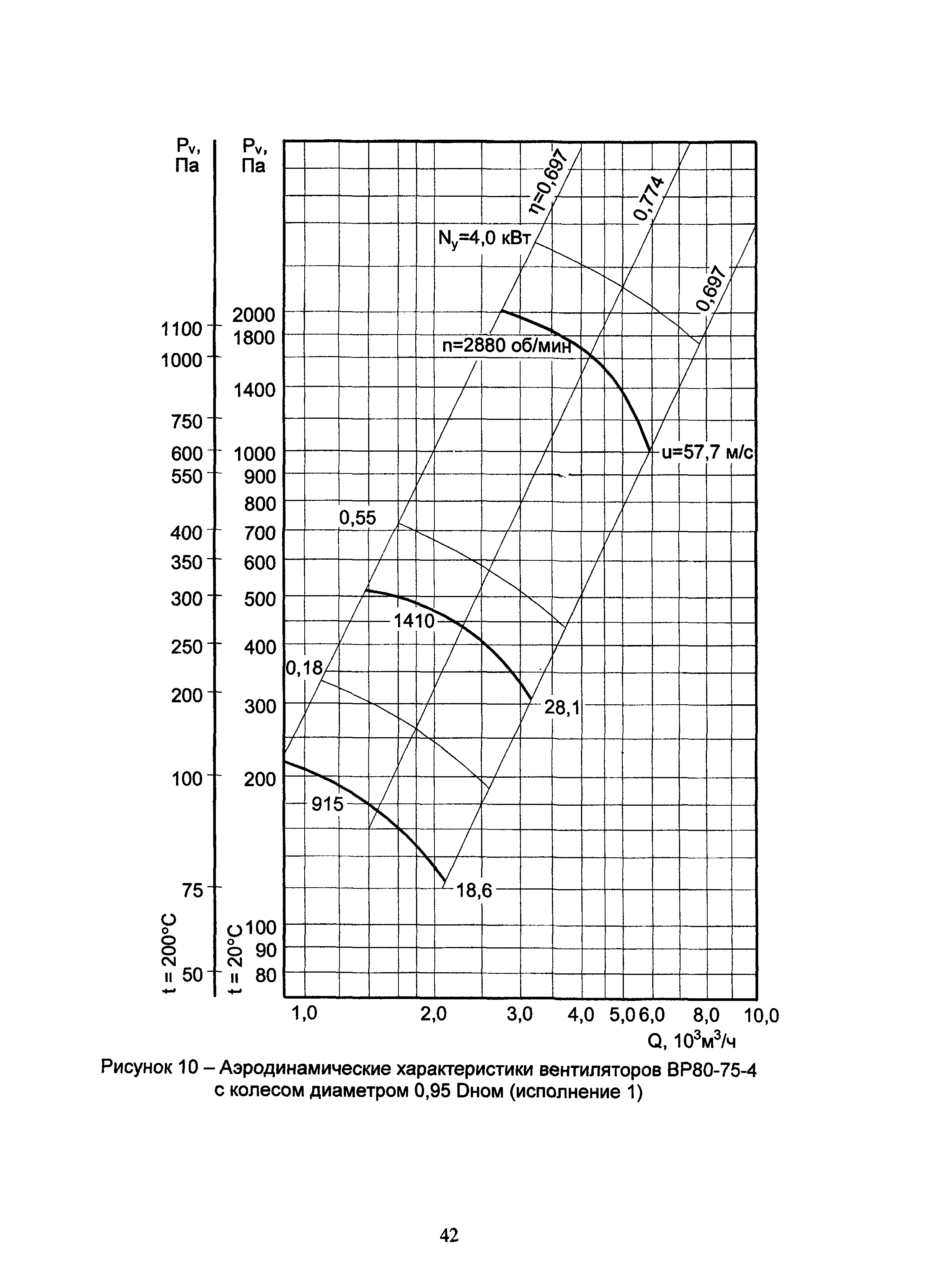 АЗ-1036