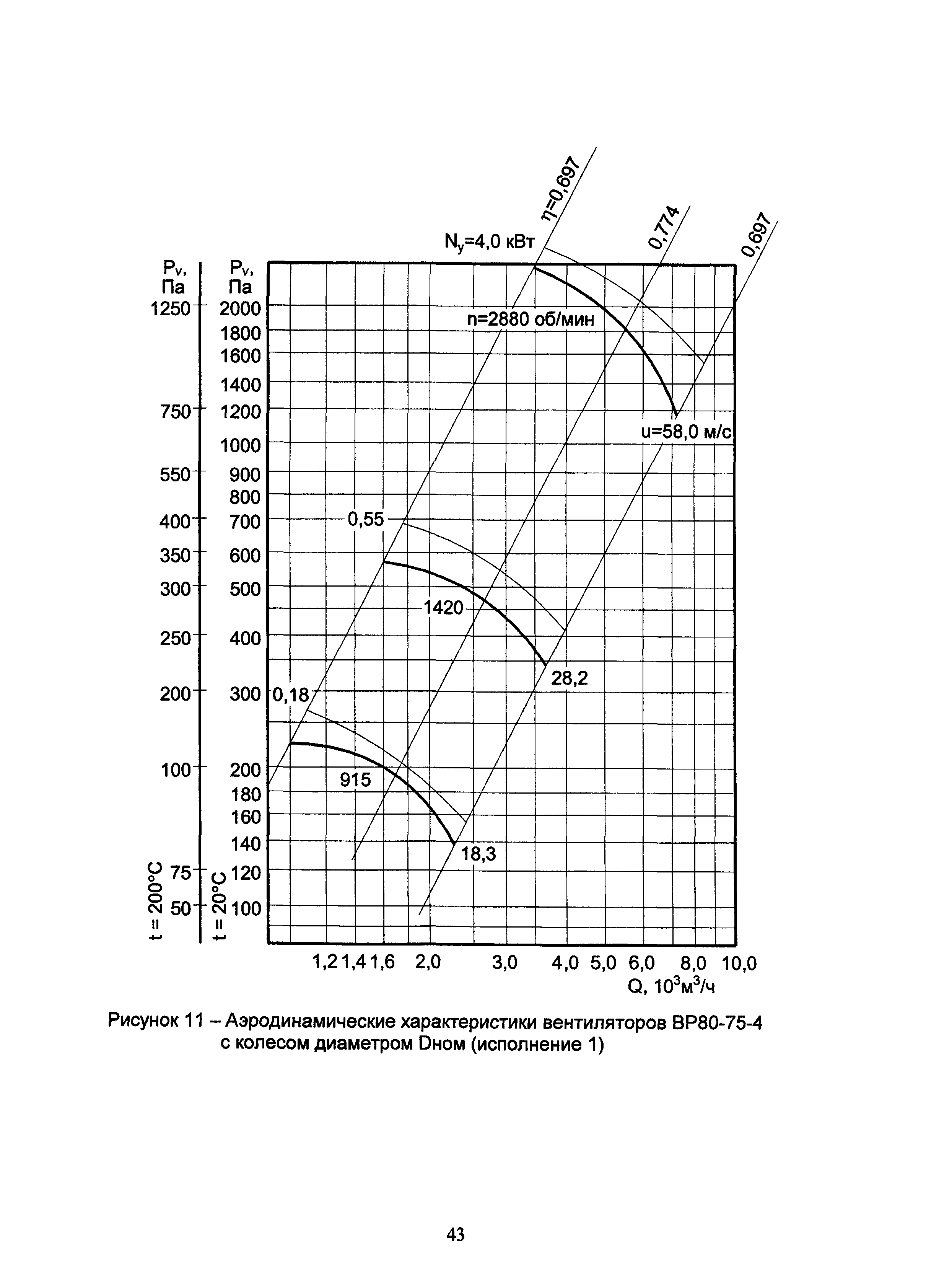 АЗ-1036