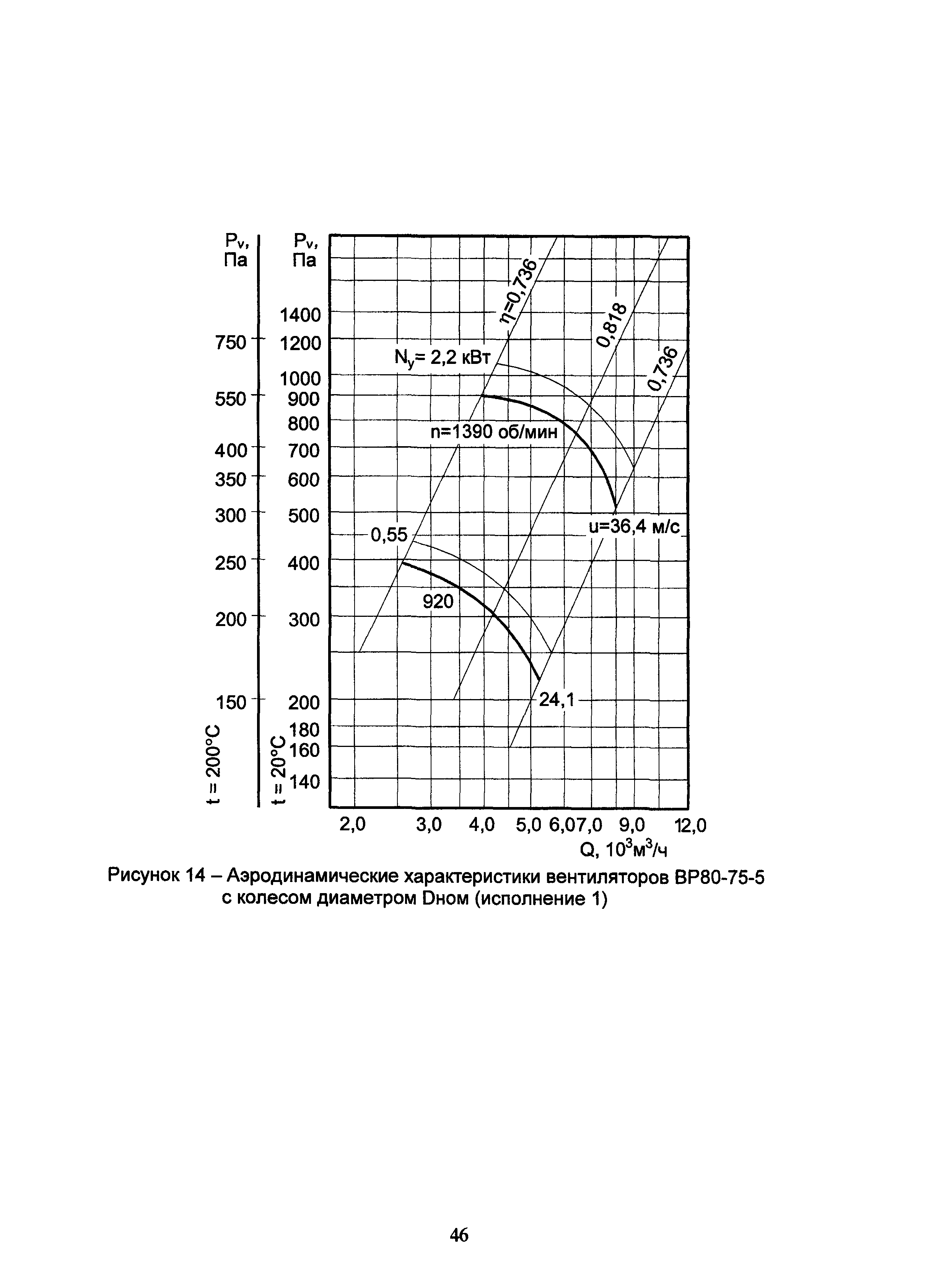 АЗ-1036