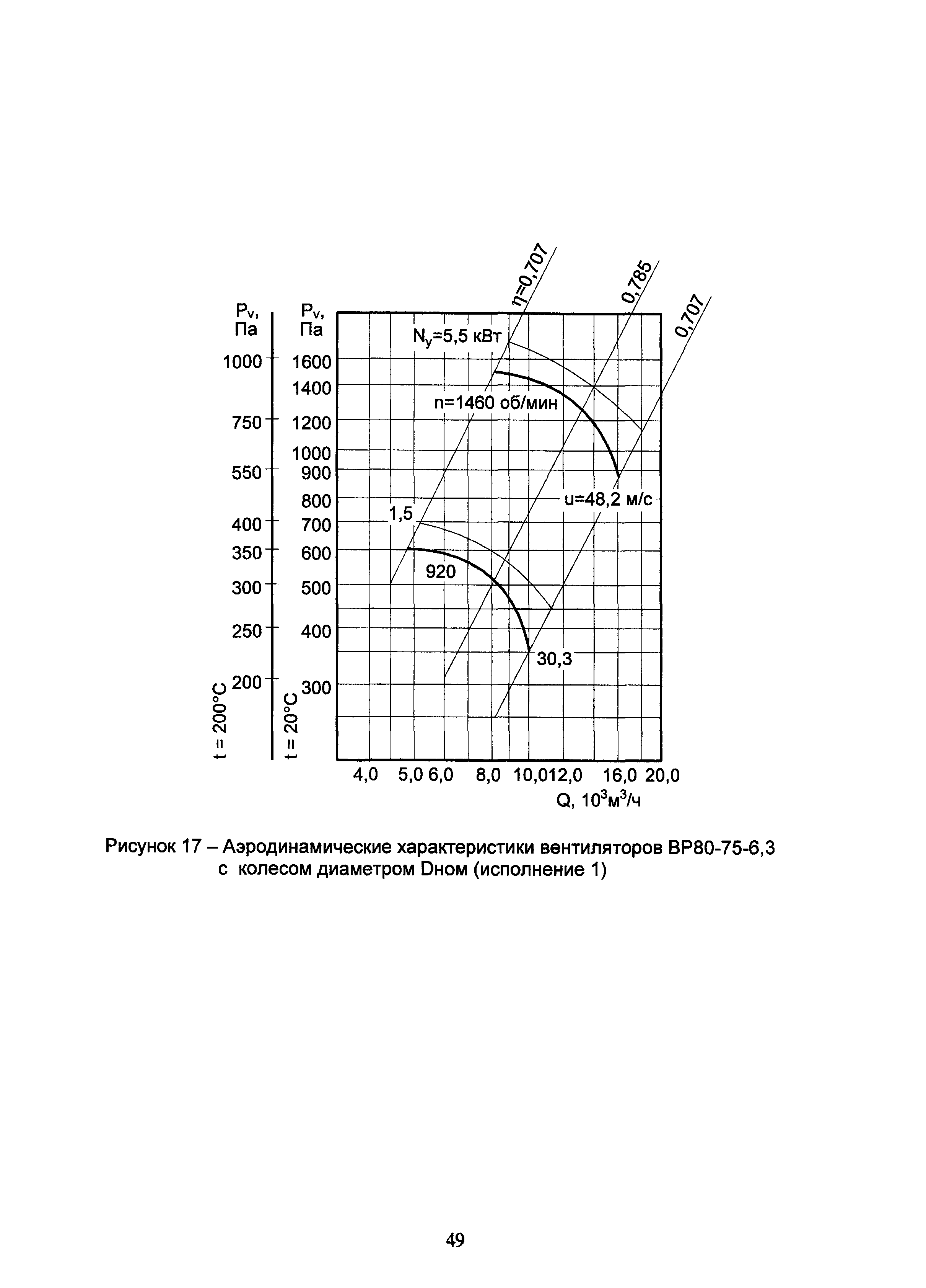 АЗ-1036