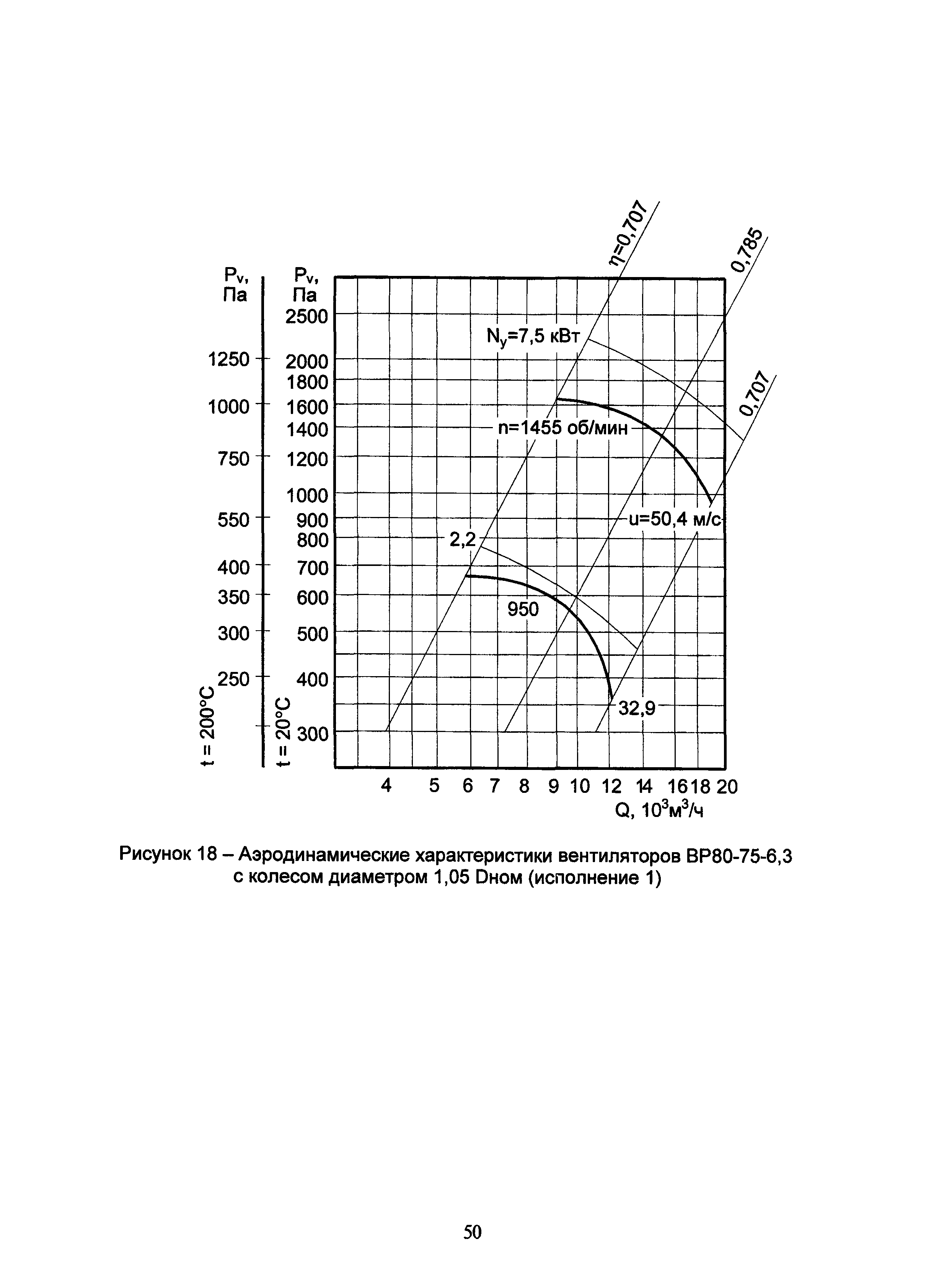 АЗ-1036