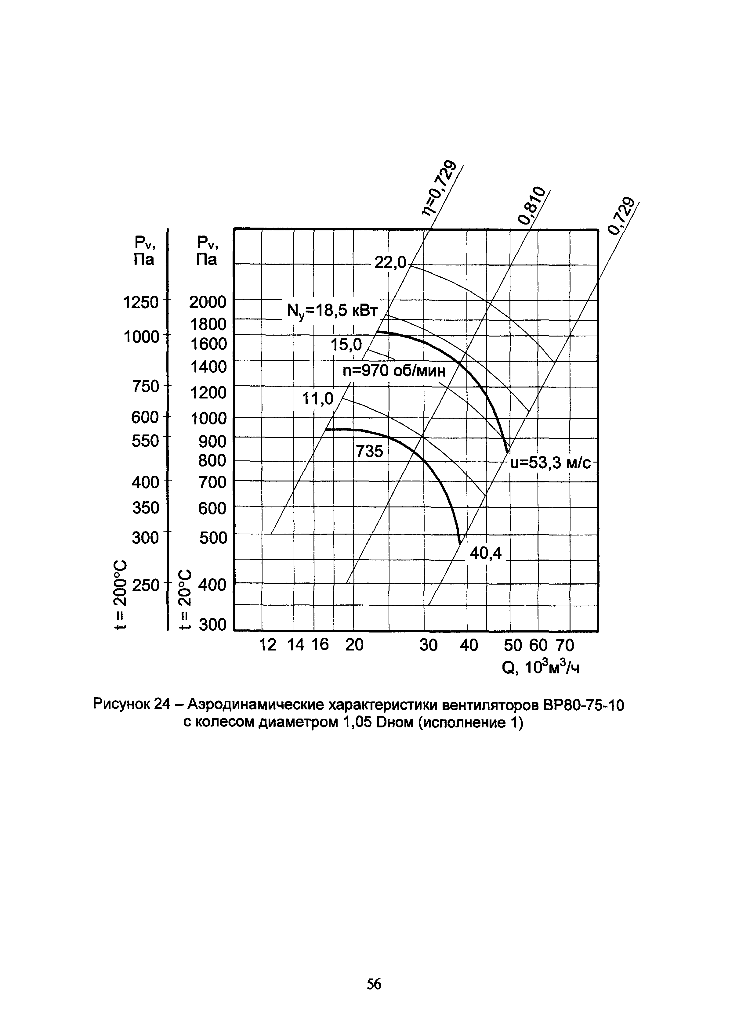 АЗ-1036