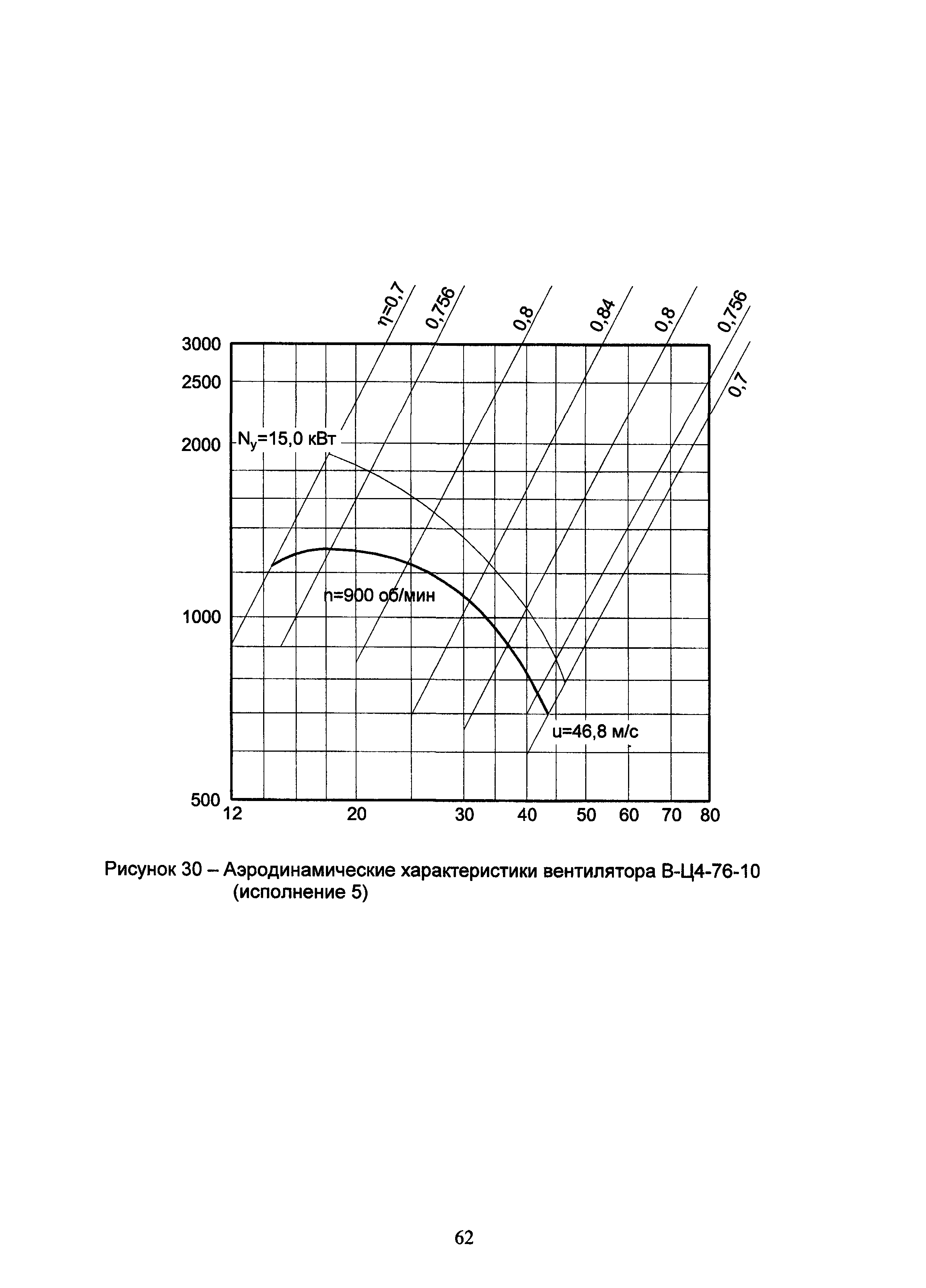 АЗ-1036