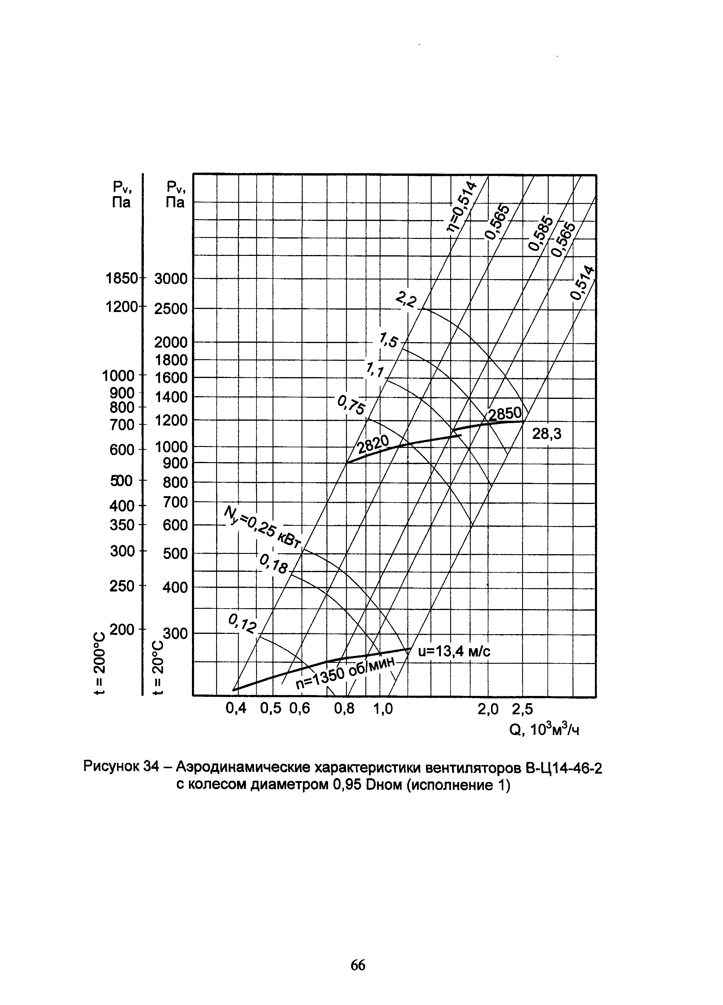 АЗ-1036