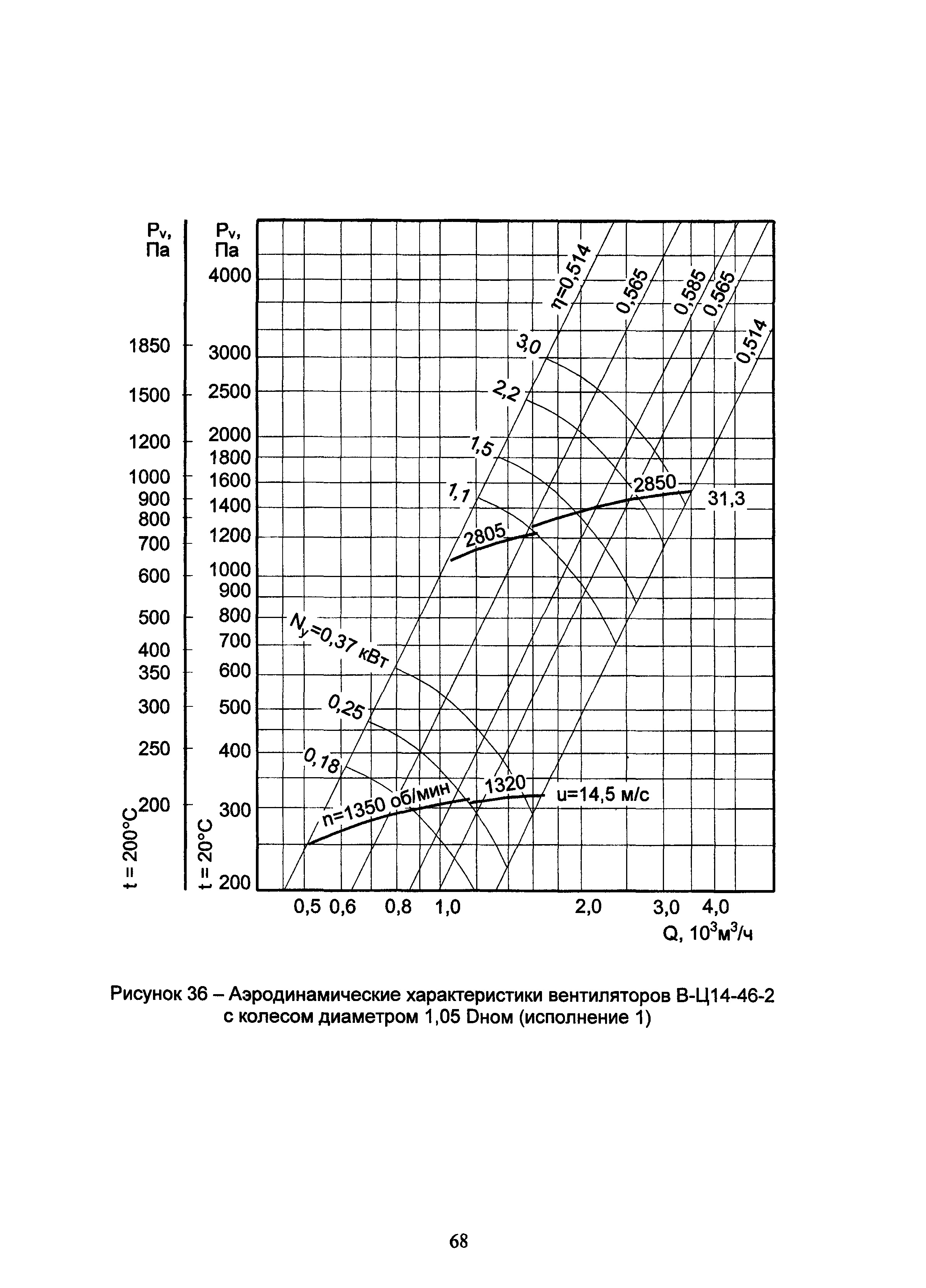 АЗ-1036